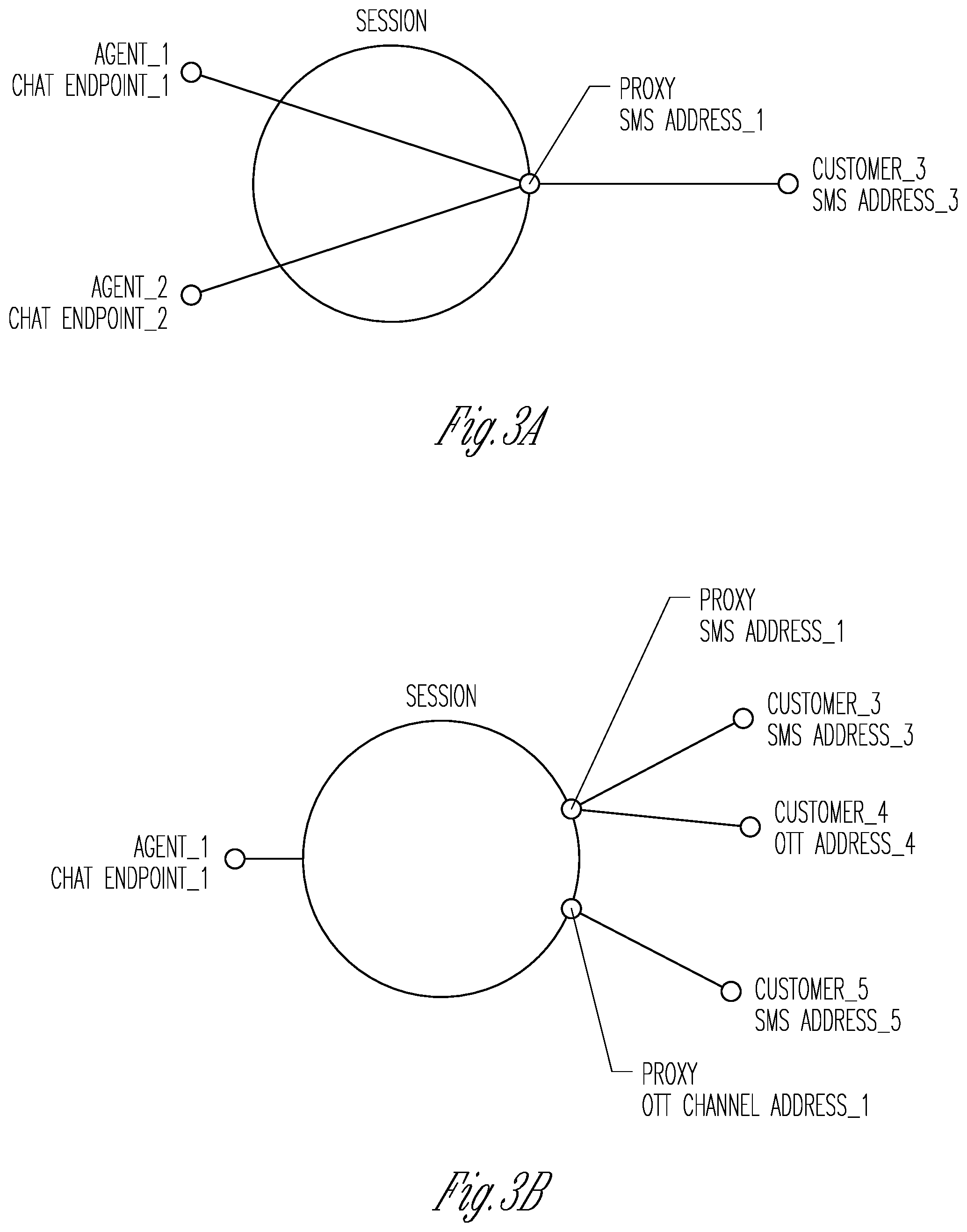 Patent US11824826 Figure 3 – System and method for multi-channel group communications