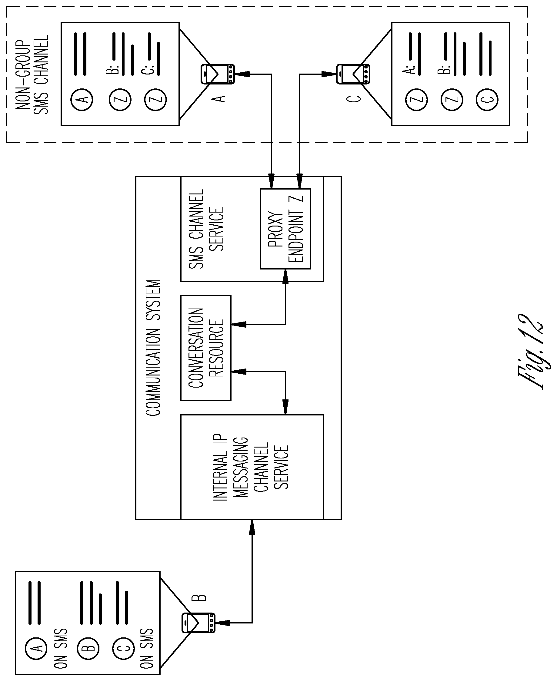 Patent US11824826 Figure 13 – System and method for multi-channel group communications