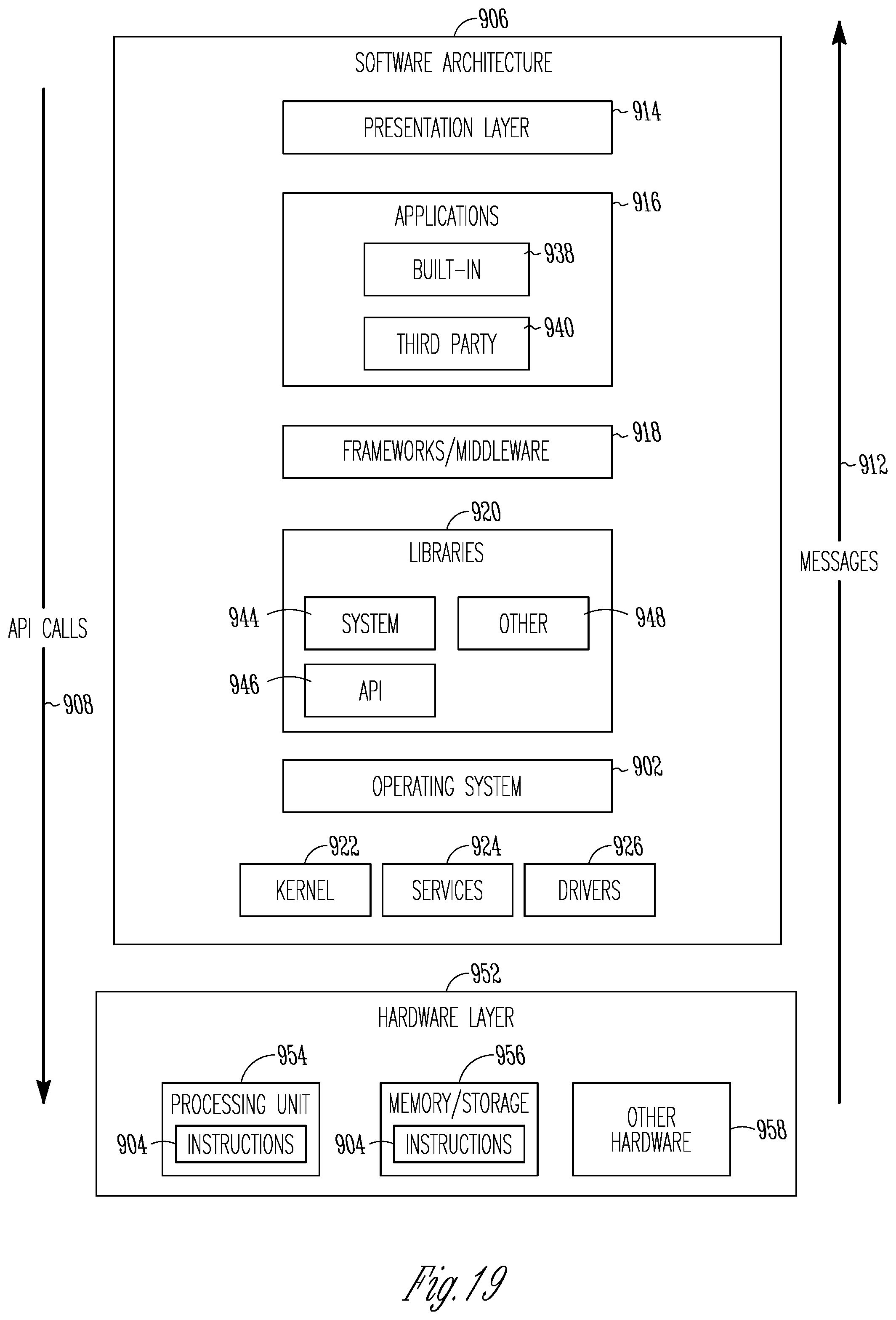 Patent US11824826 Figure 20 – System and method for multi-channel group communications