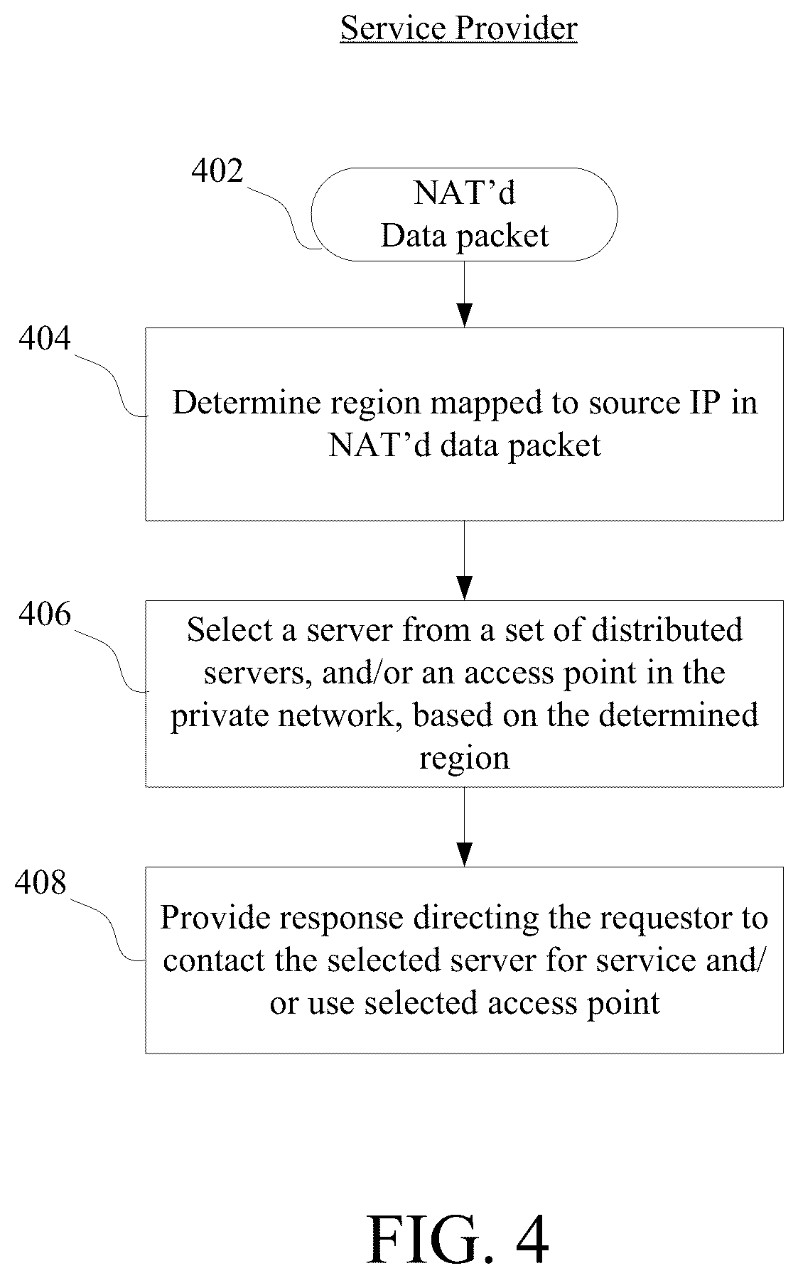 Patent US11824827 Figure 4 – Region-based network address translation