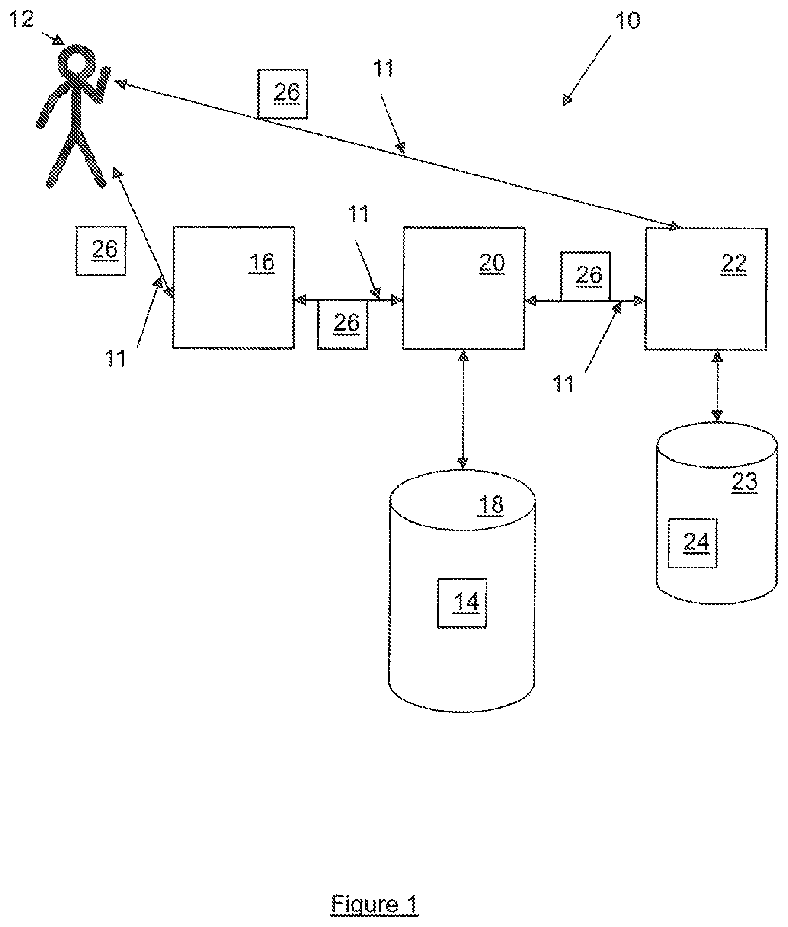 Patent US11824828 Figure 1 – Linked web presence pages associated with a top level domain