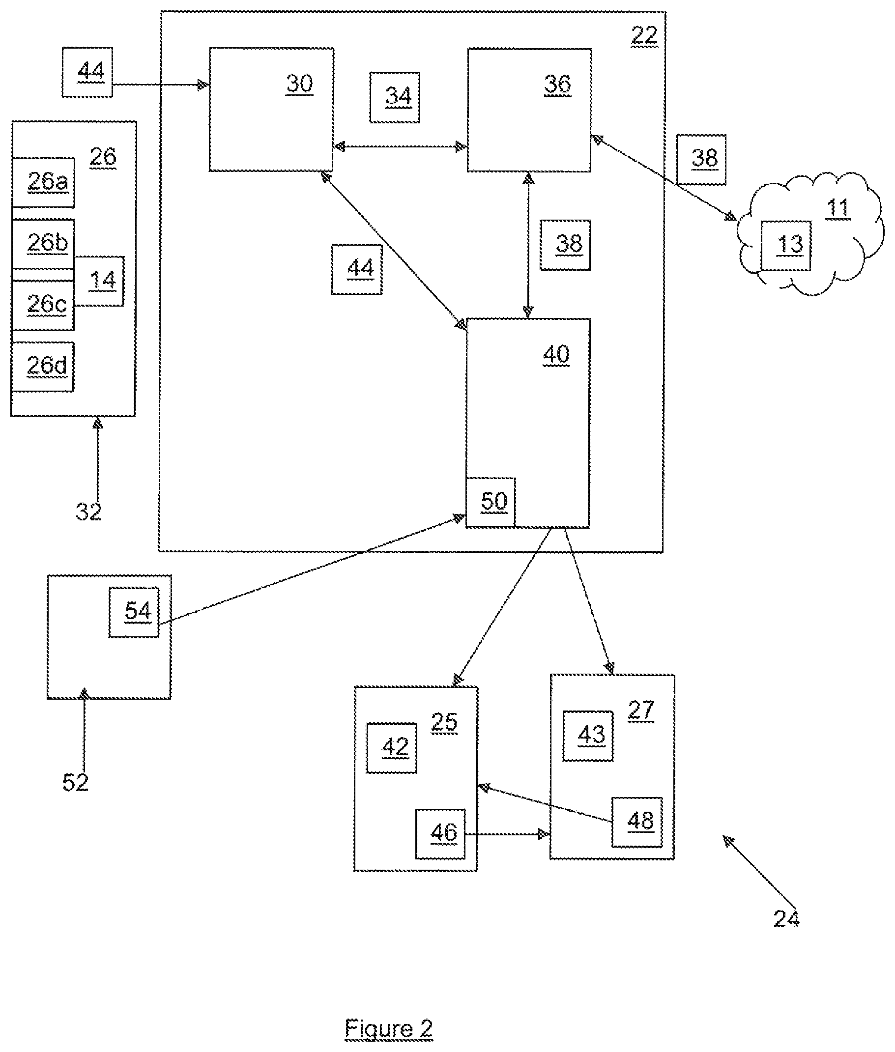 Patent US11824828 Figure 2 – Linked web presence pages associated with a top level domain