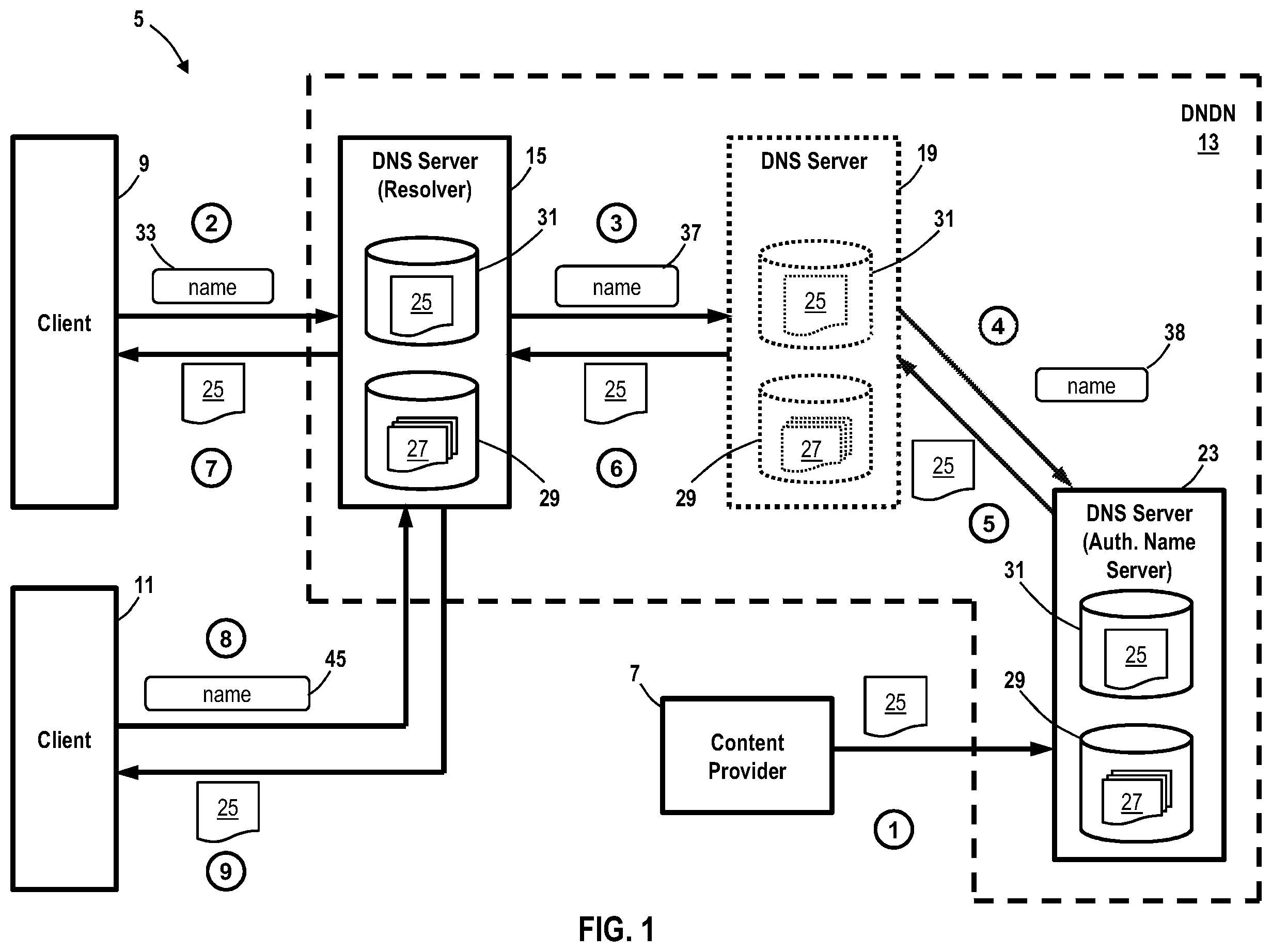 Patent US11824829 — Methods and systems for domain name data networking — Figure 1