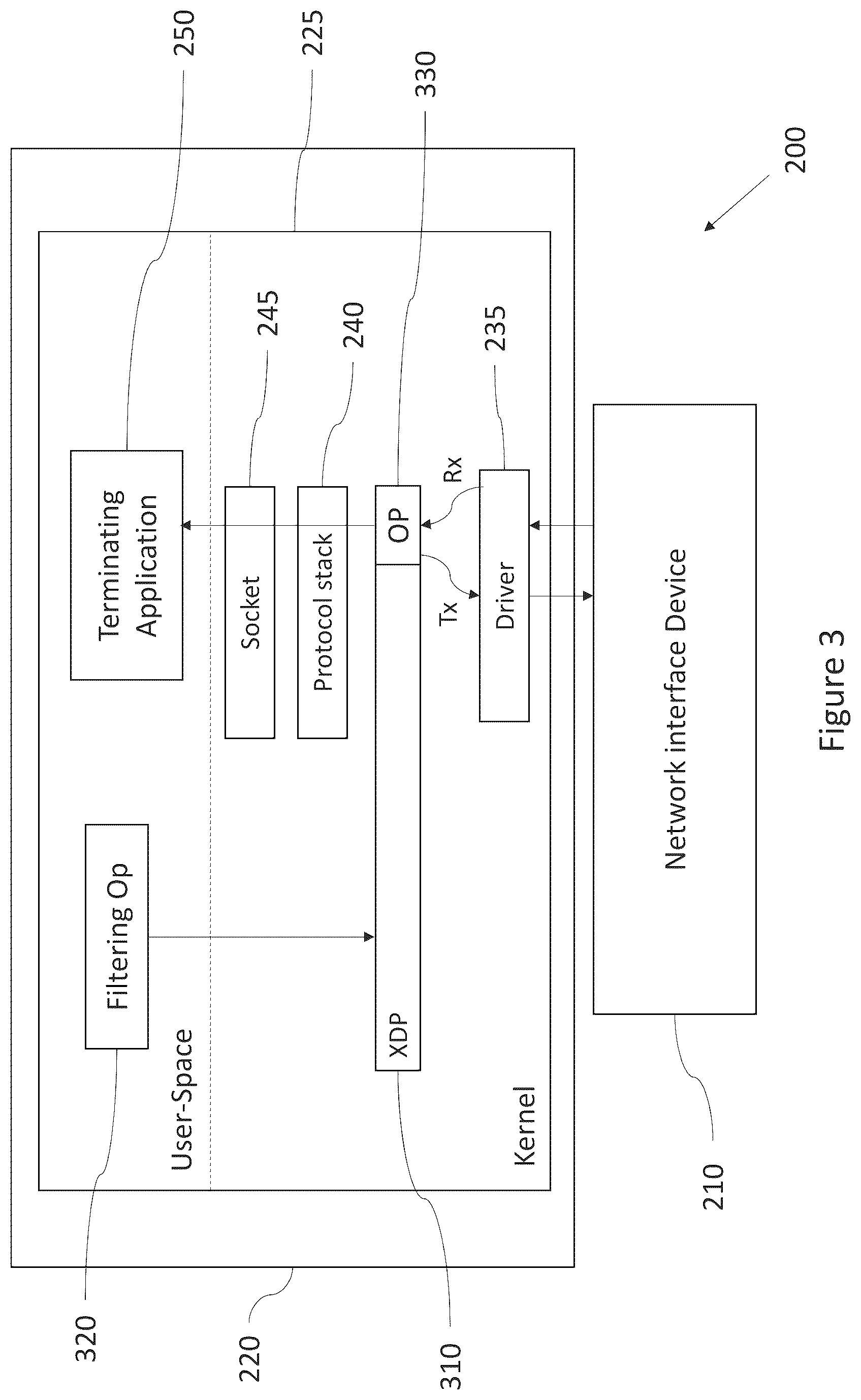 Patent US11824830 Figure 3 – Network interface device