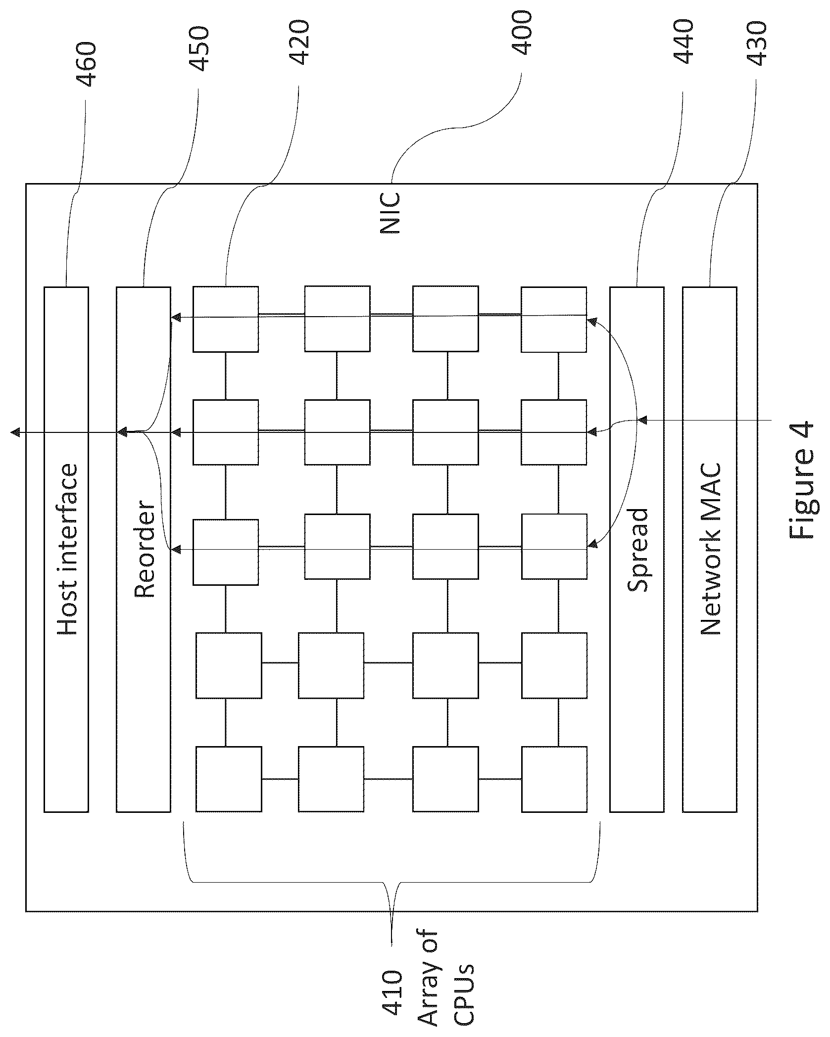 Patent US11824830 Figure 4 – Network interface device