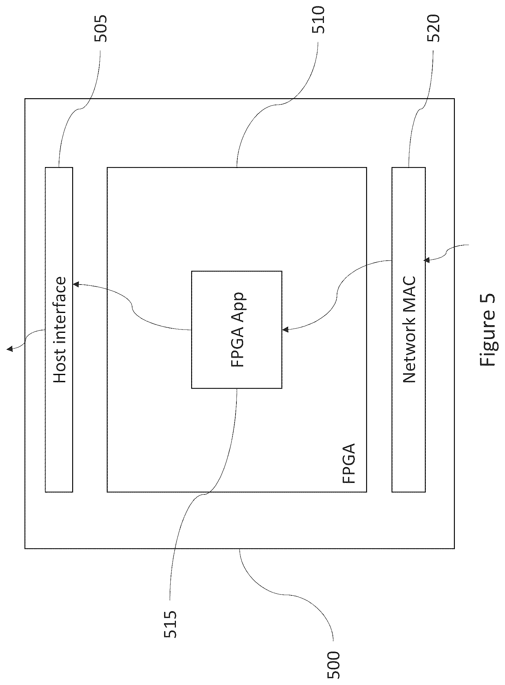 Patent US11824830 Figure 5 – Network interface device