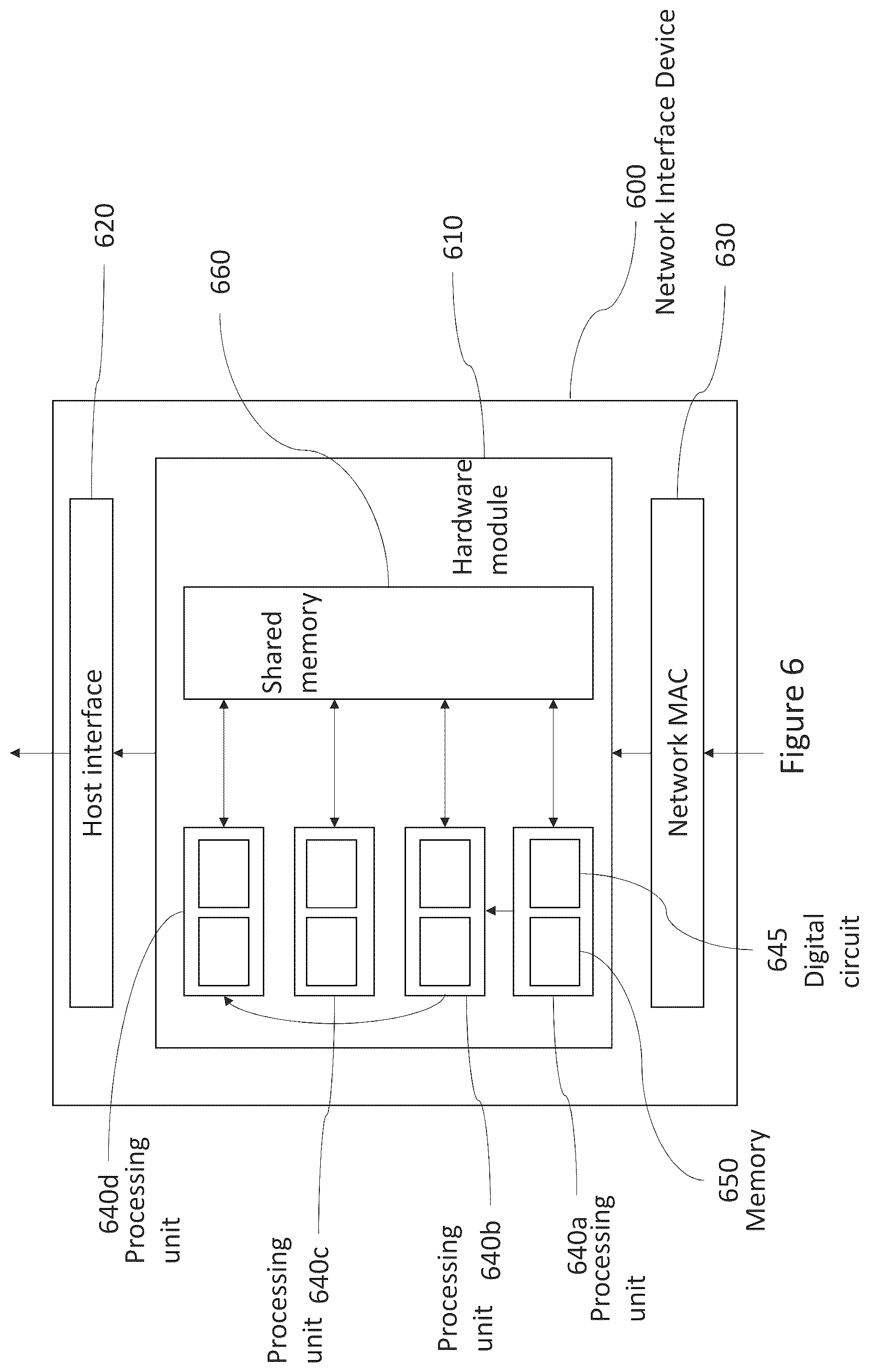 Patent US11824830 Figure 6 – Network interface device