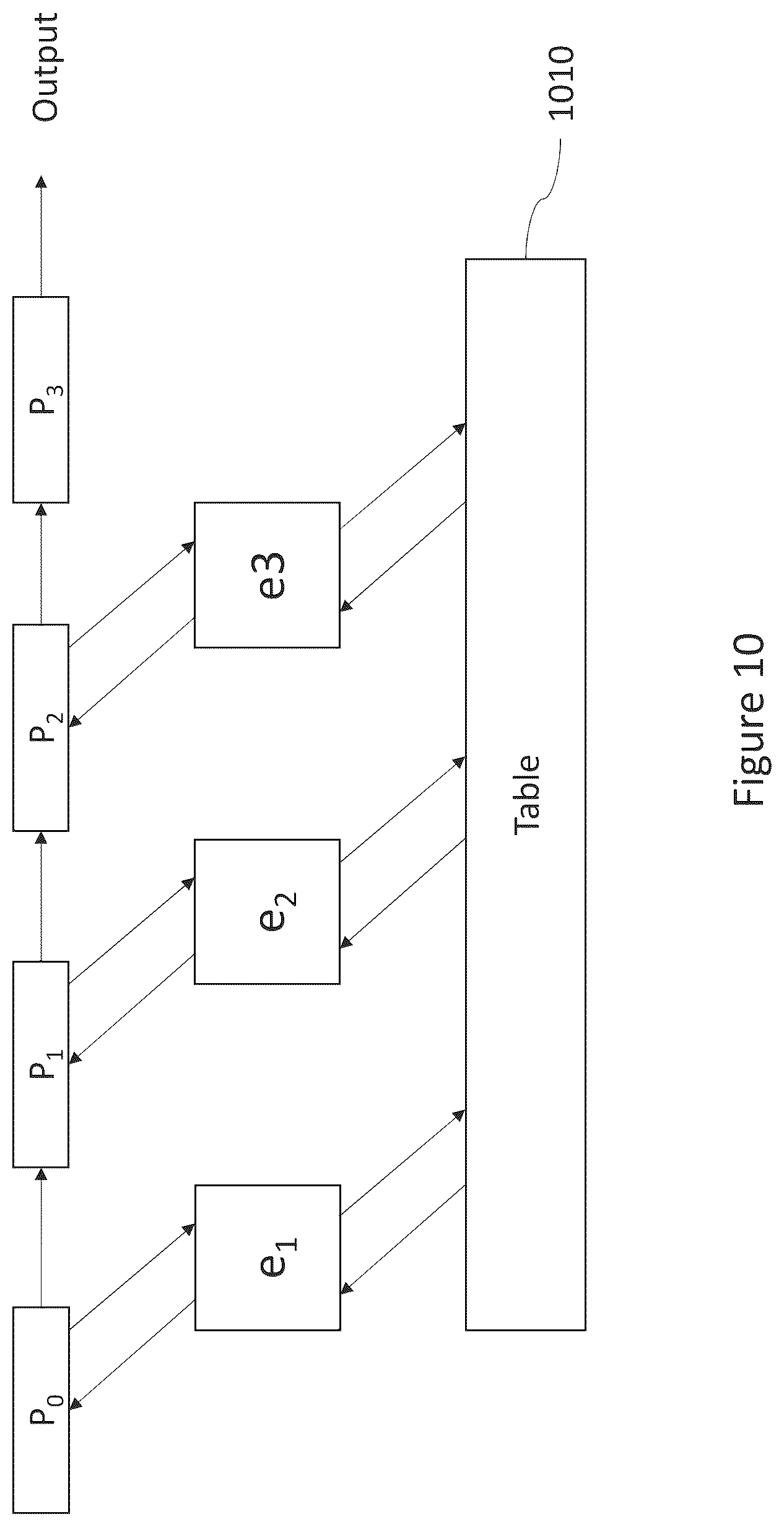 Patent US11824830 Figure 10 – Network interface device