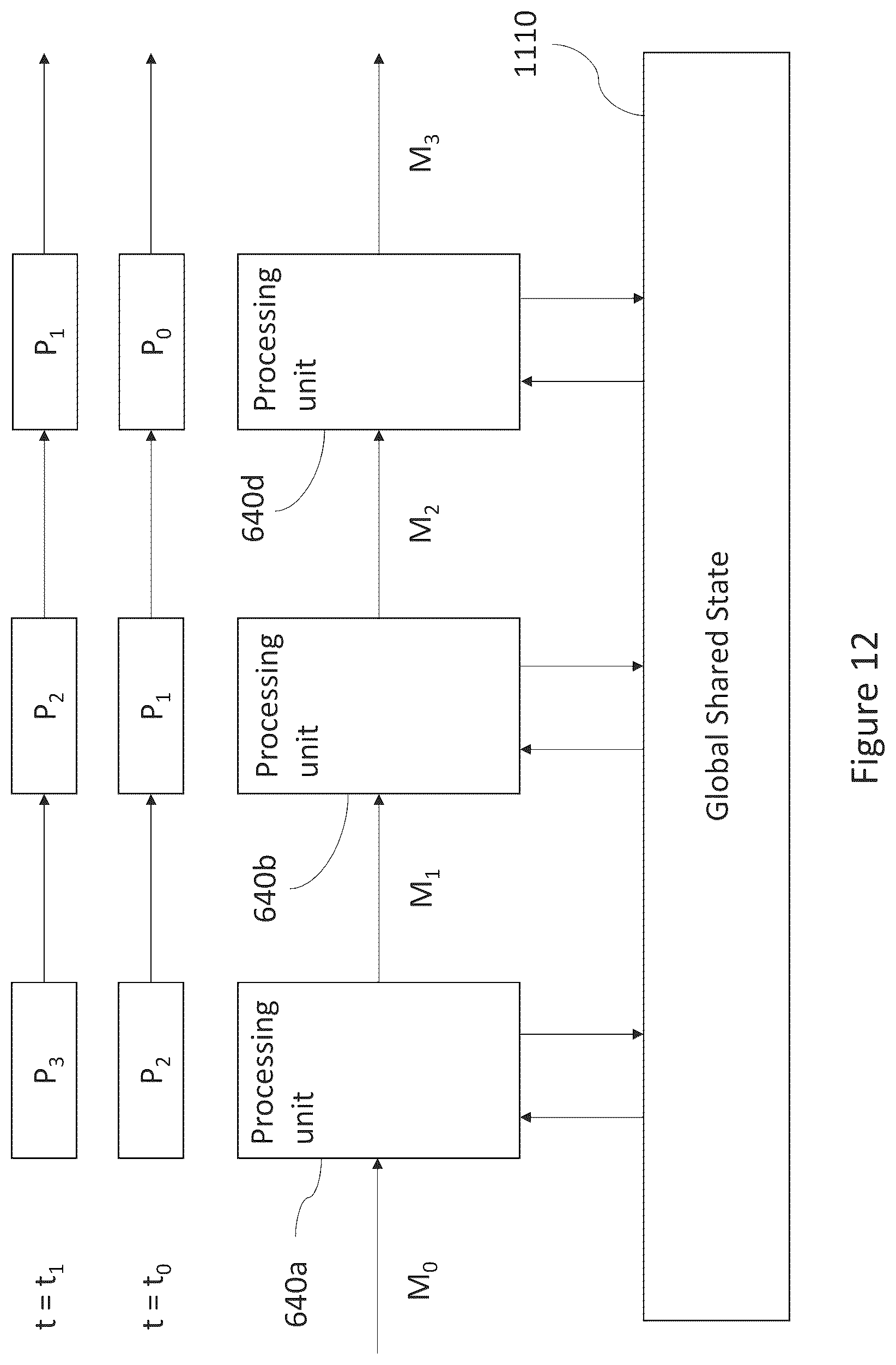 Patent US11824830 Figure 12 – Network interface device