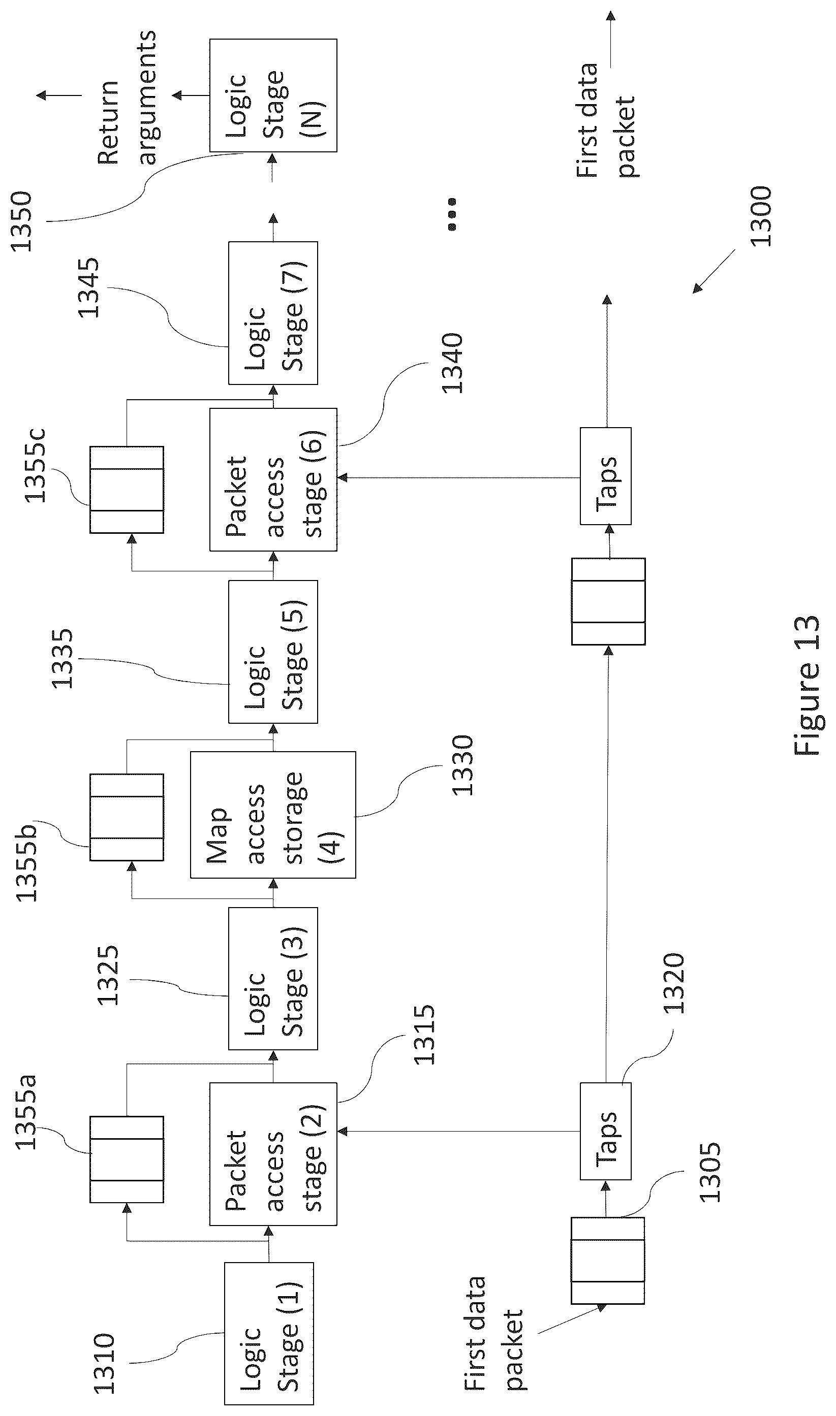 Patent US11824830 Figure 13 – Network interface device