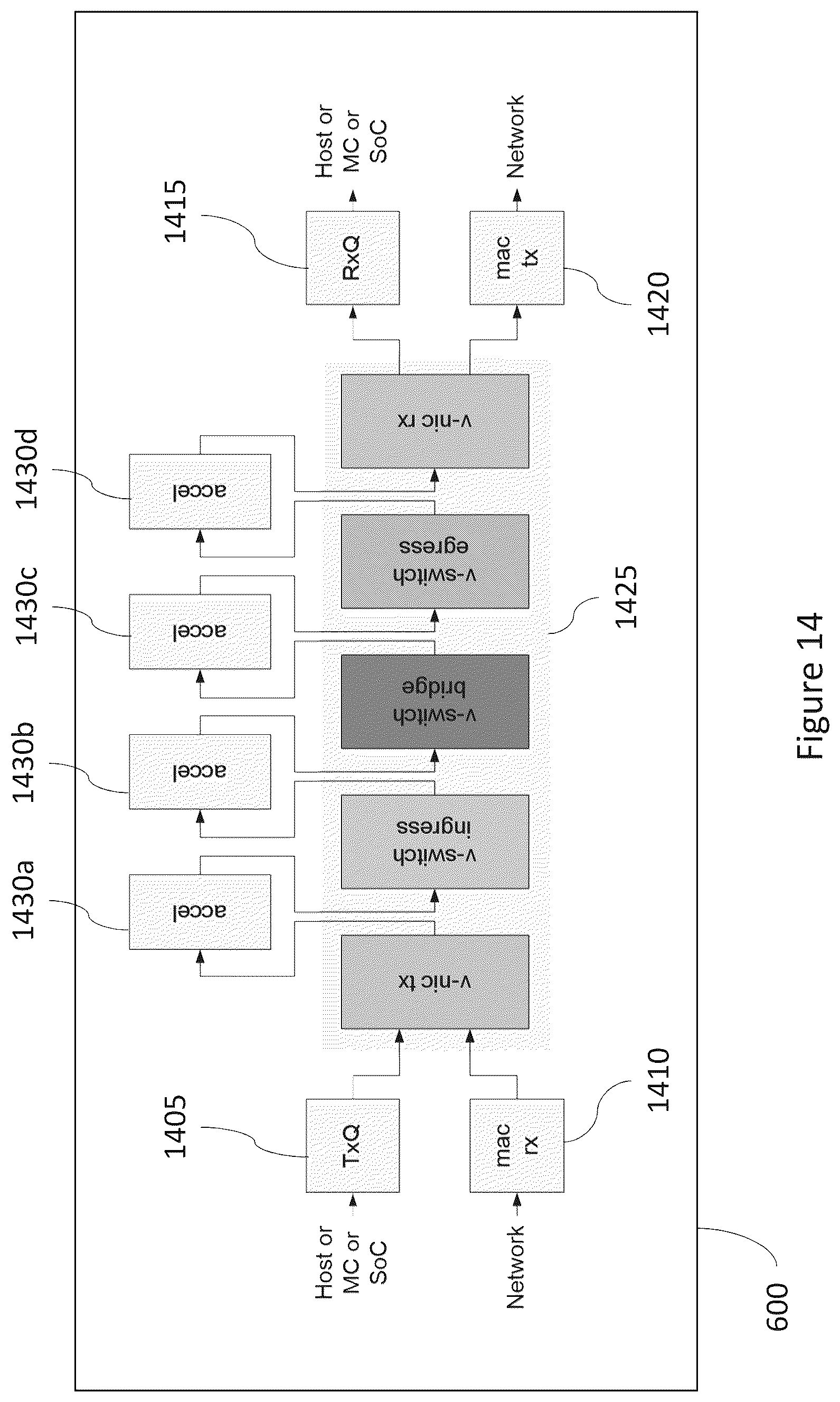 Patent US11824830 Figure 14 – Network interface device