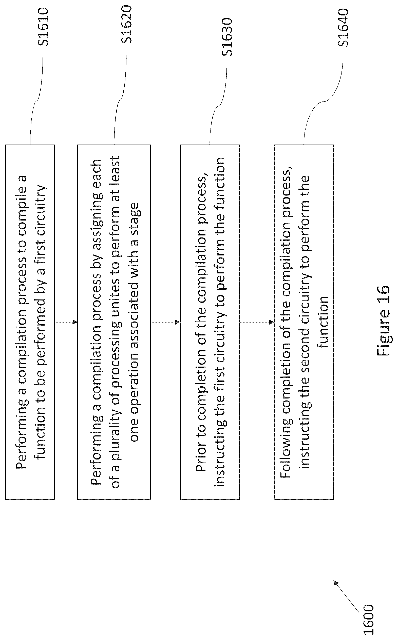 Patent US11824830 Figure 16 – Network interface device