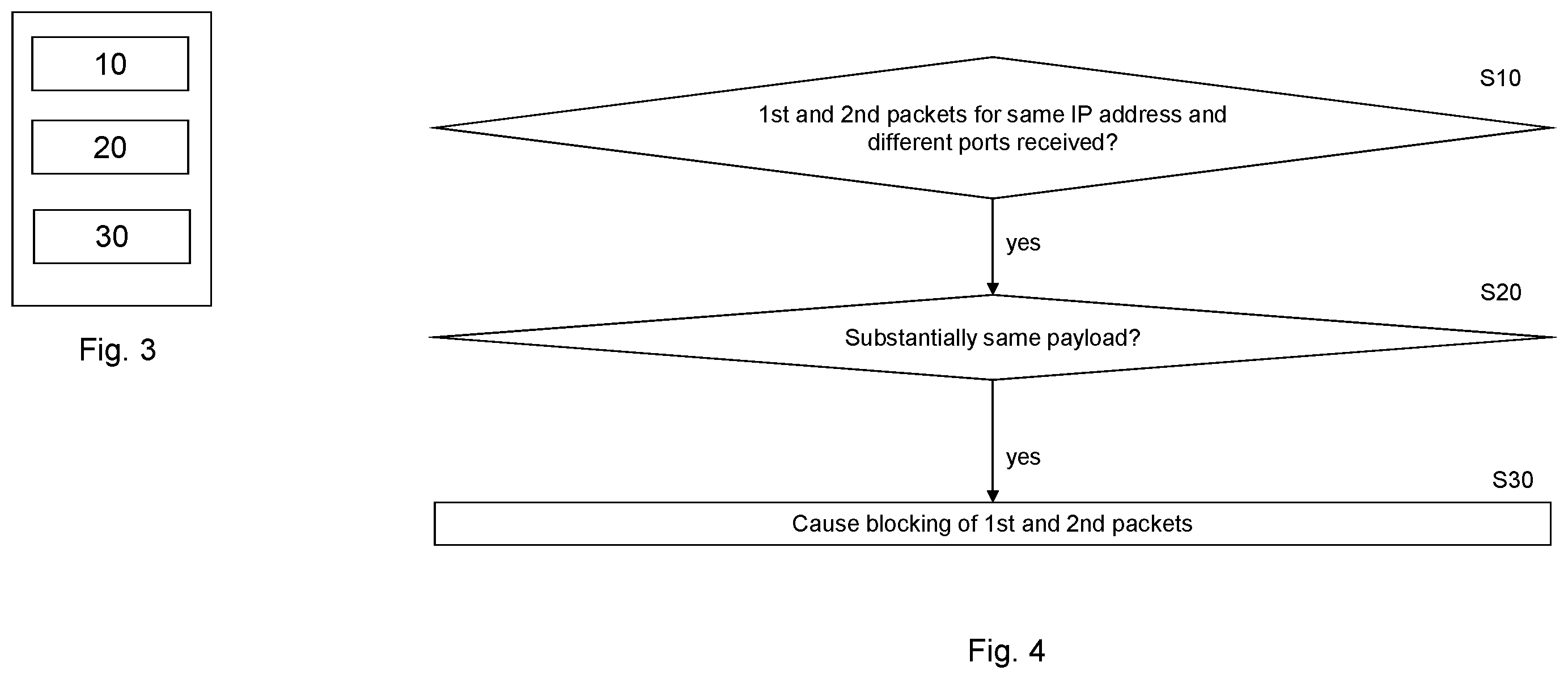 Patent US11824831 Figure 3 – Hole punching abuse