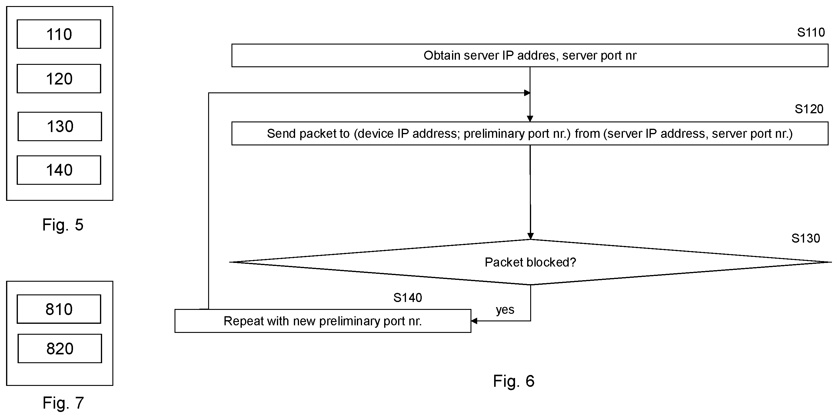 Patent US11824831 Figure 4 – Hole punching abuse