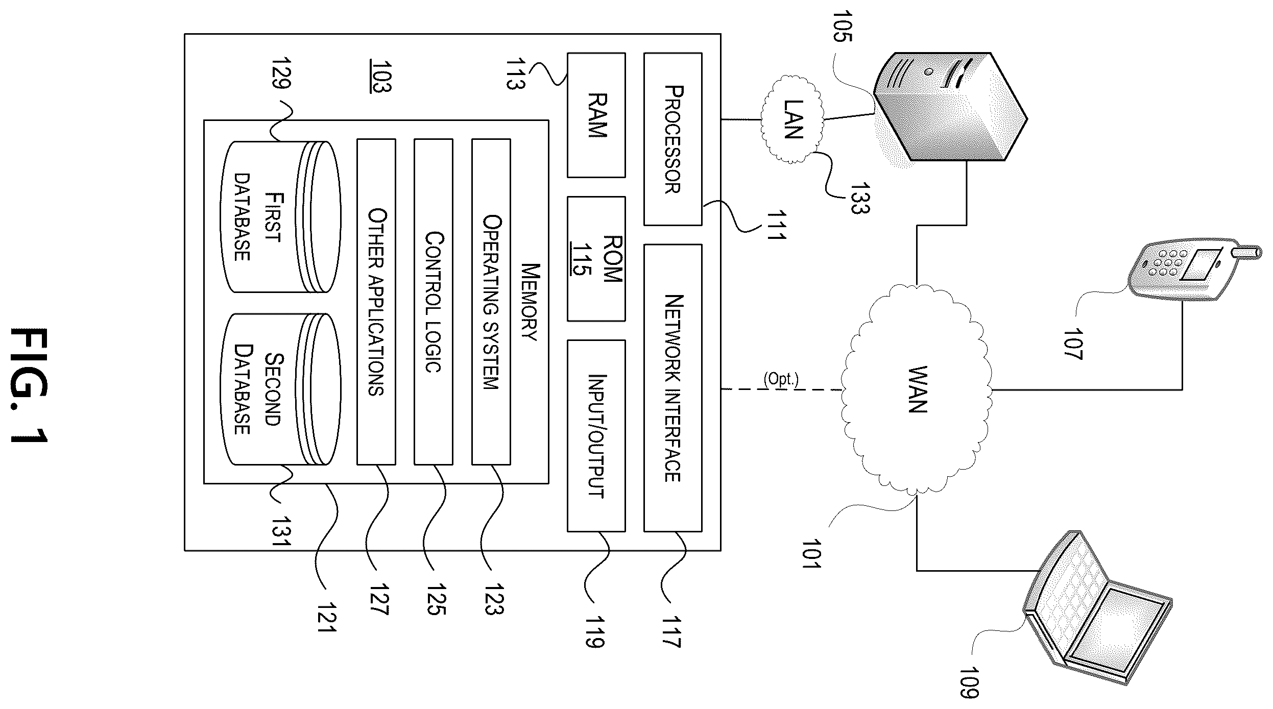 Patent US11824832 Figure 1 – Prevention of malicious use of endpoint devices