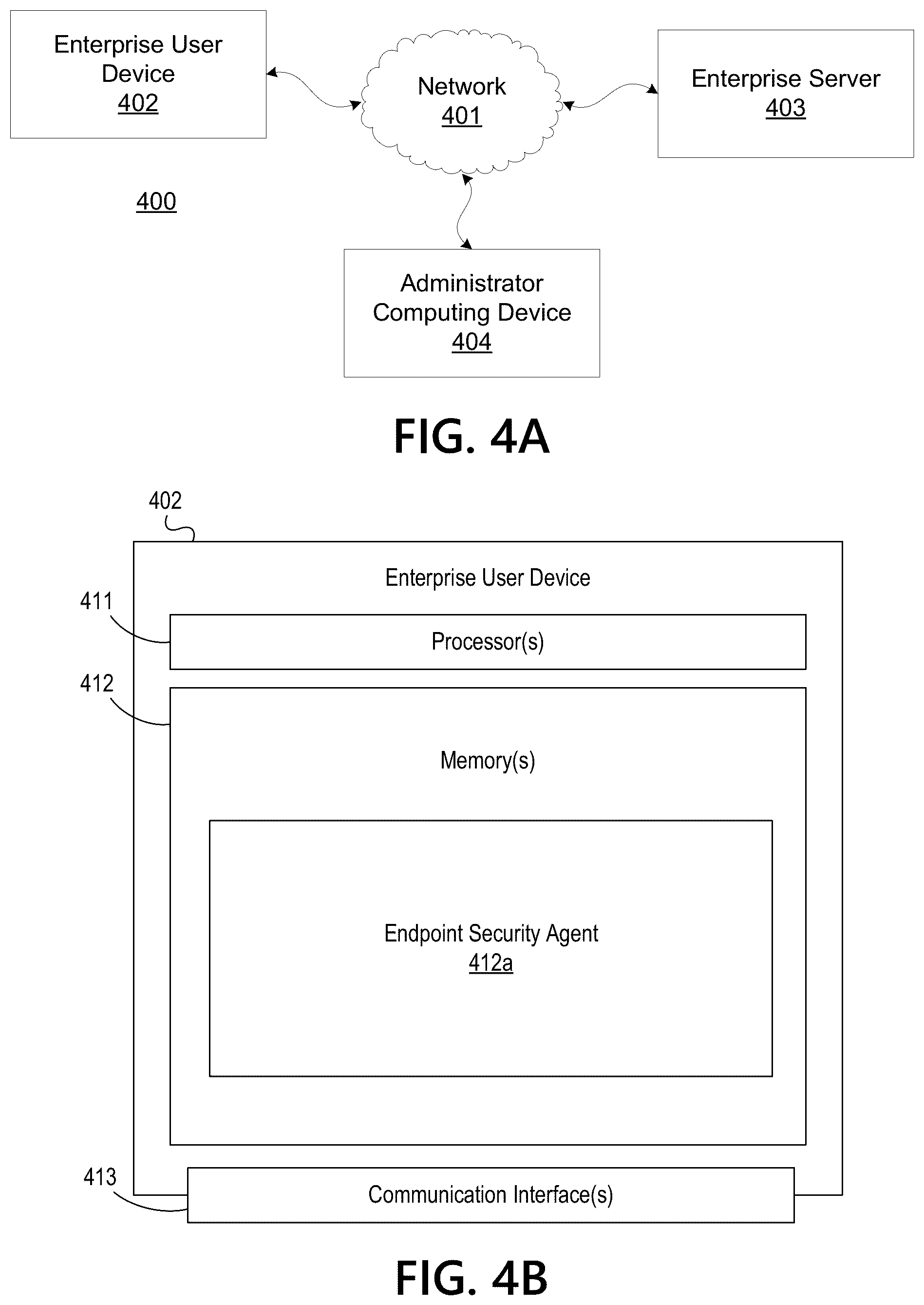 Patent US11824832 Figure 4 – Prevention of malicious use of endpoint devices