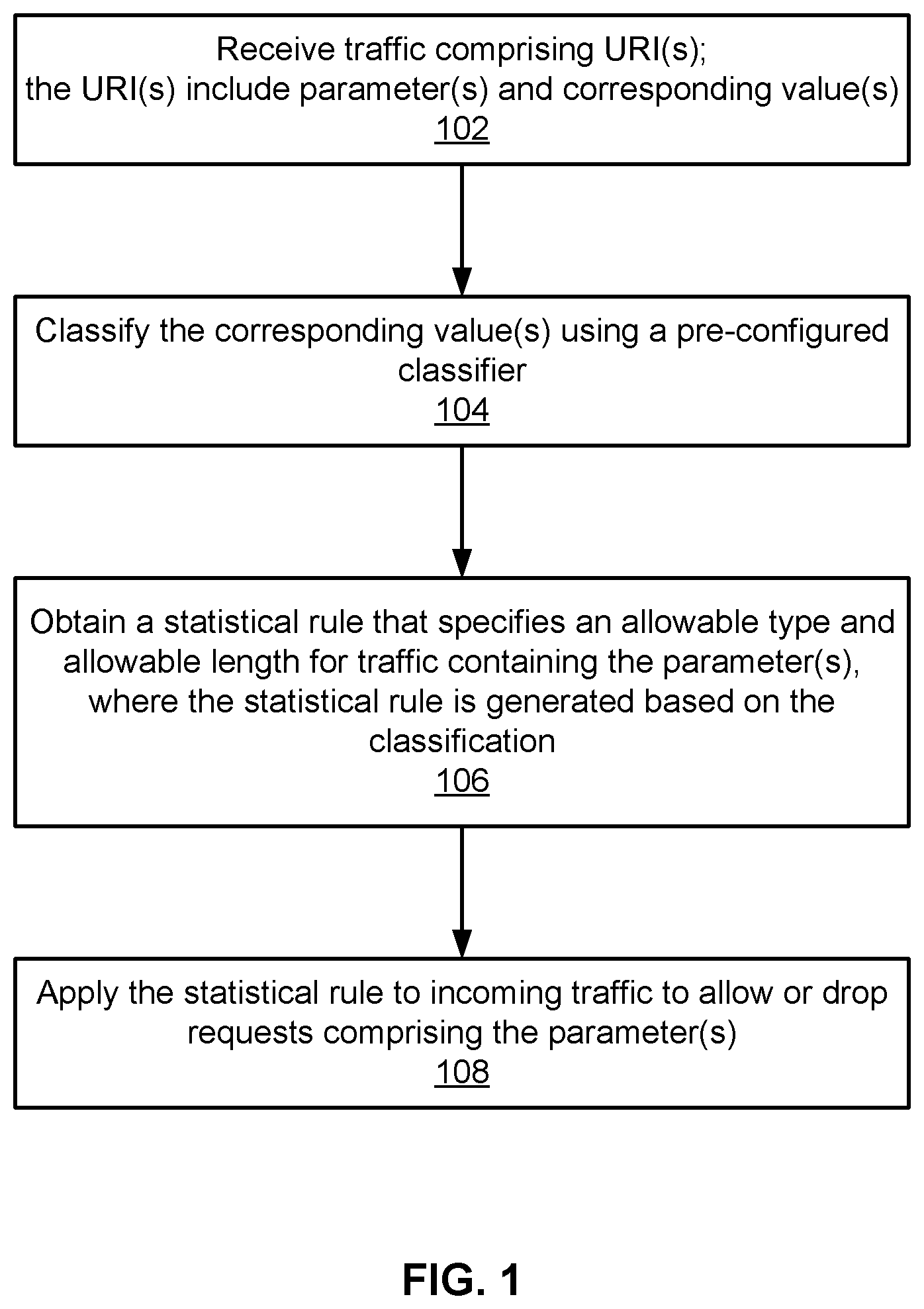 Patent US11824834 Figure 1 – Distributed firewall that learns from traffic patterns to prevent attacks