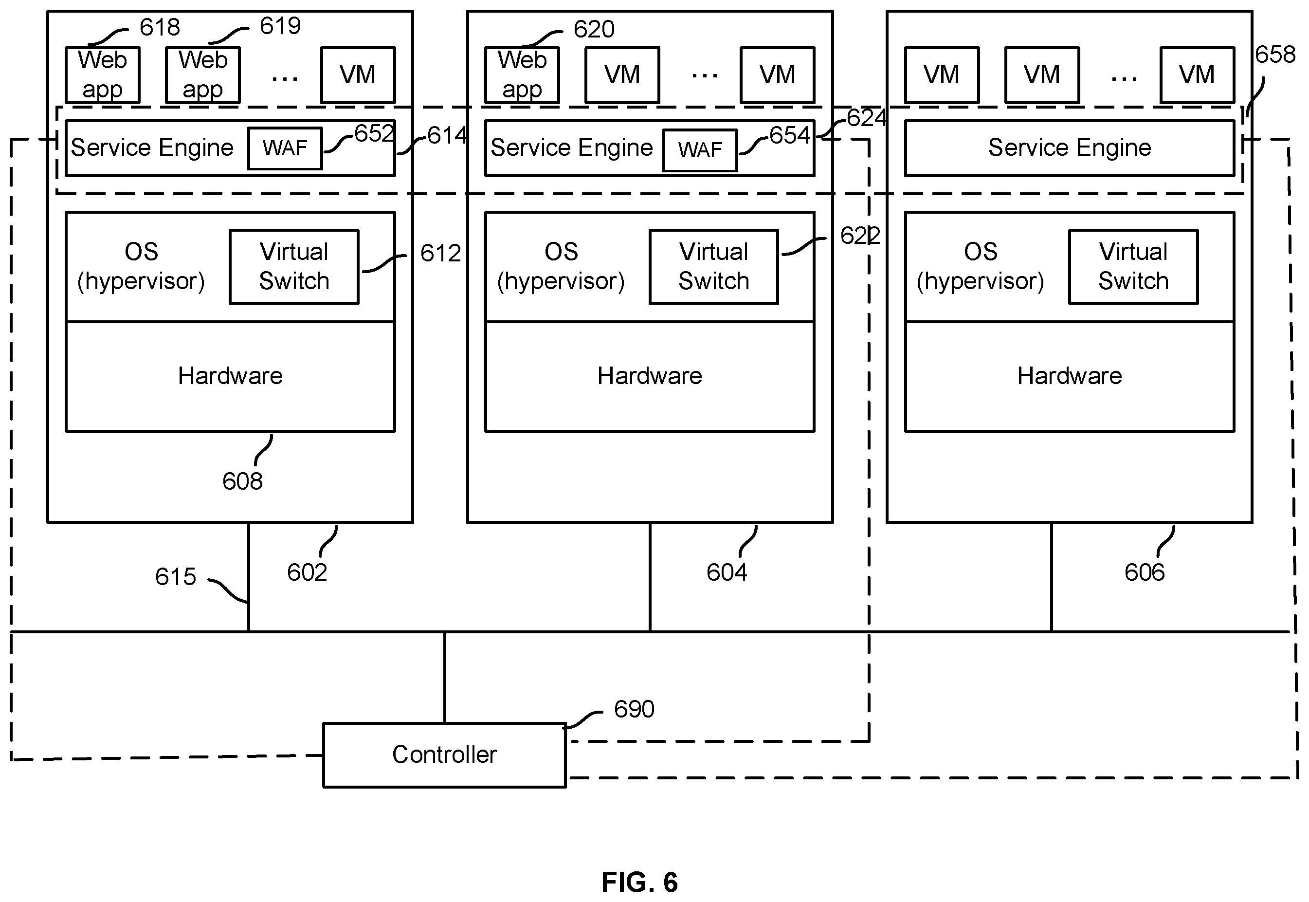 Patent US11824834 Figure 6 – Distributed firewall that learns from traffic patterns to prevent attacks