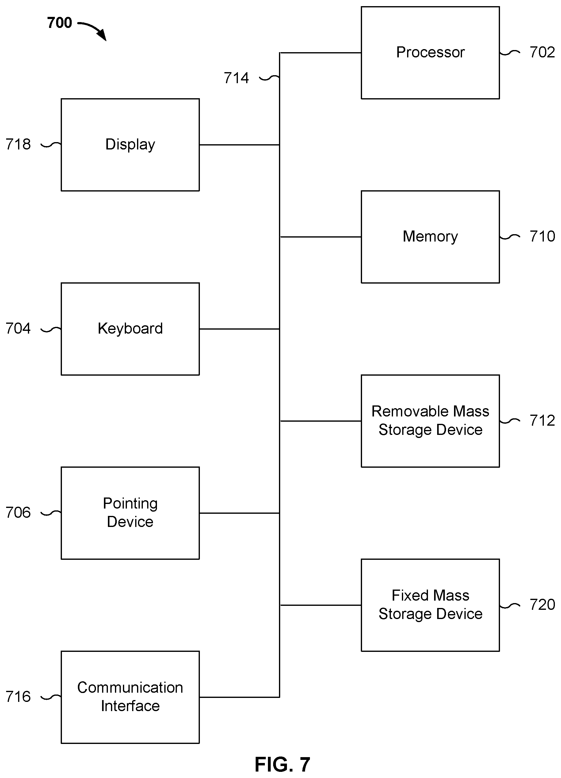 Patent US11824834 Figure 7 – Distributed firewall that learns from traffic patterns to prevent attacks