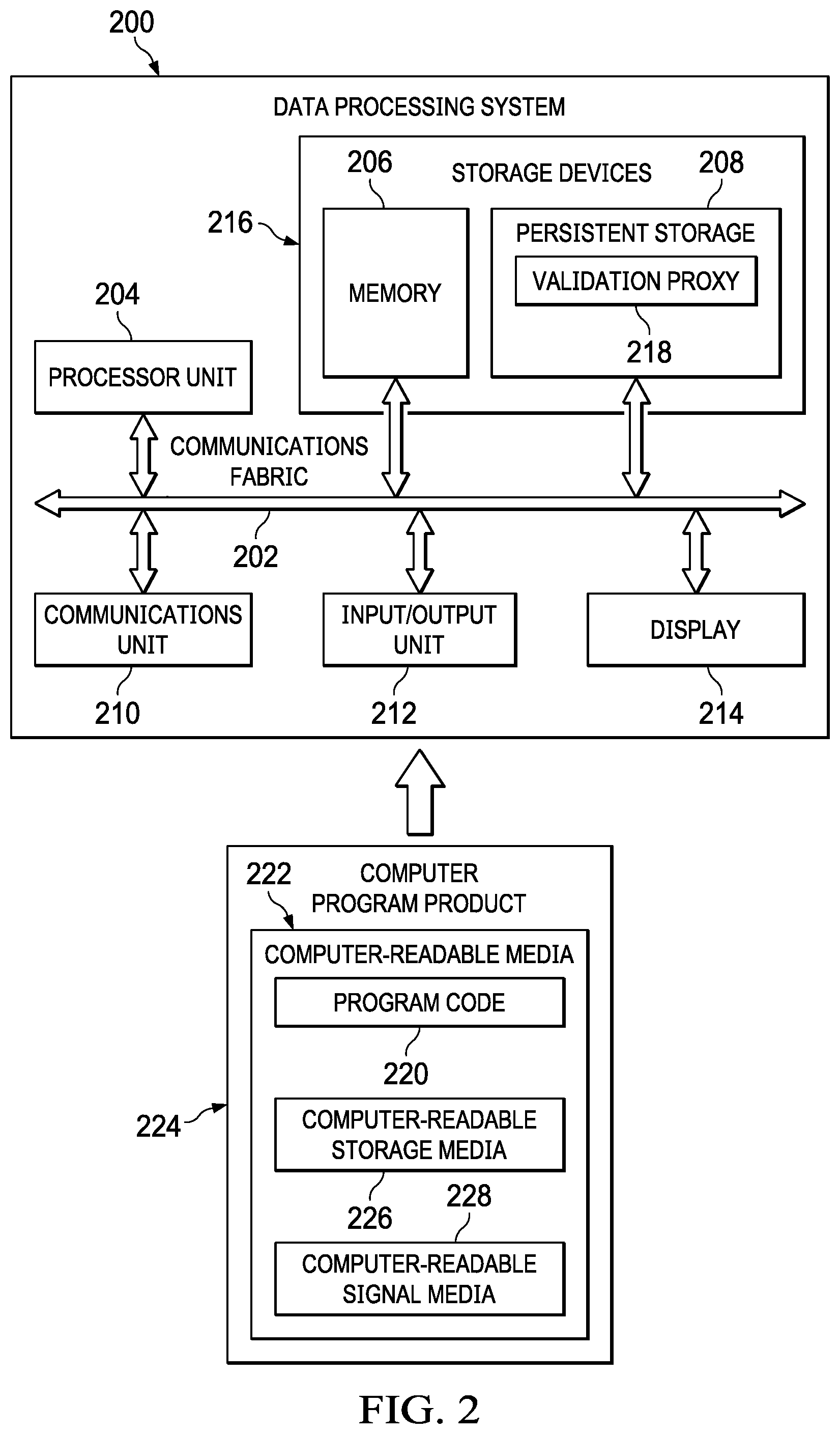 Patent US11824836 Figure 2 – Securing microservices utilizing a proactive condition map