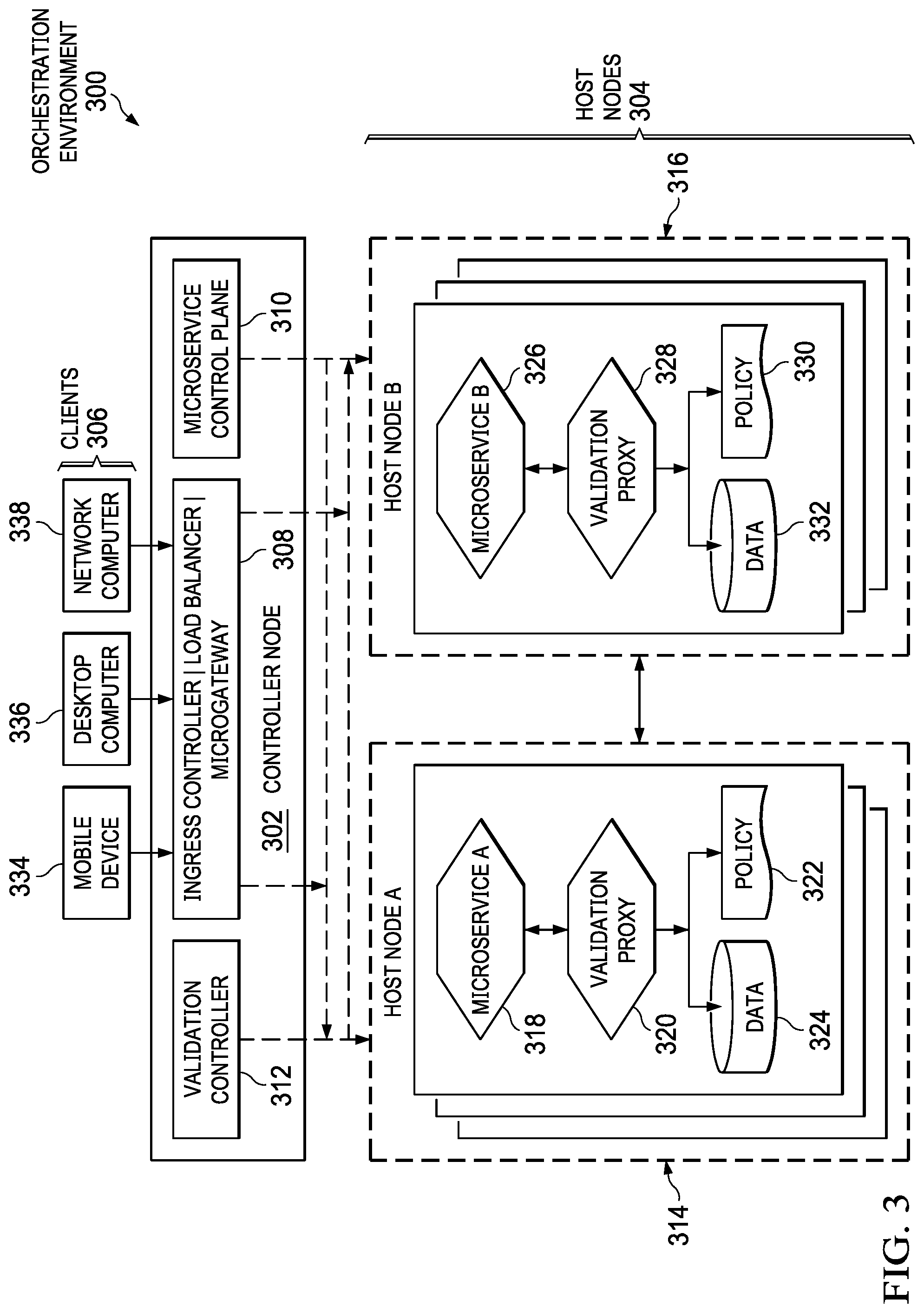 Patent US11824836 Figure 3 – Securing microservices utilizing a proactive condition map