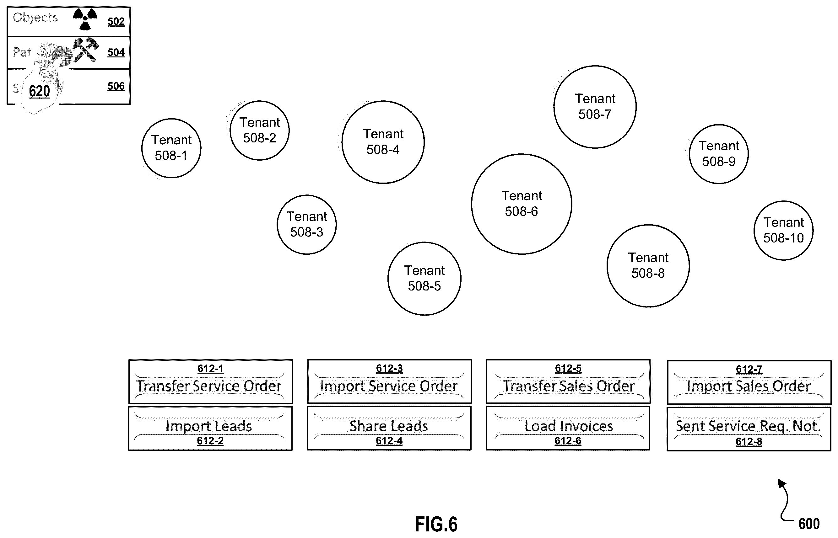 Patent US11824837 Figure 6 – End user creation of trusted integration pathways between different enterprise systems
