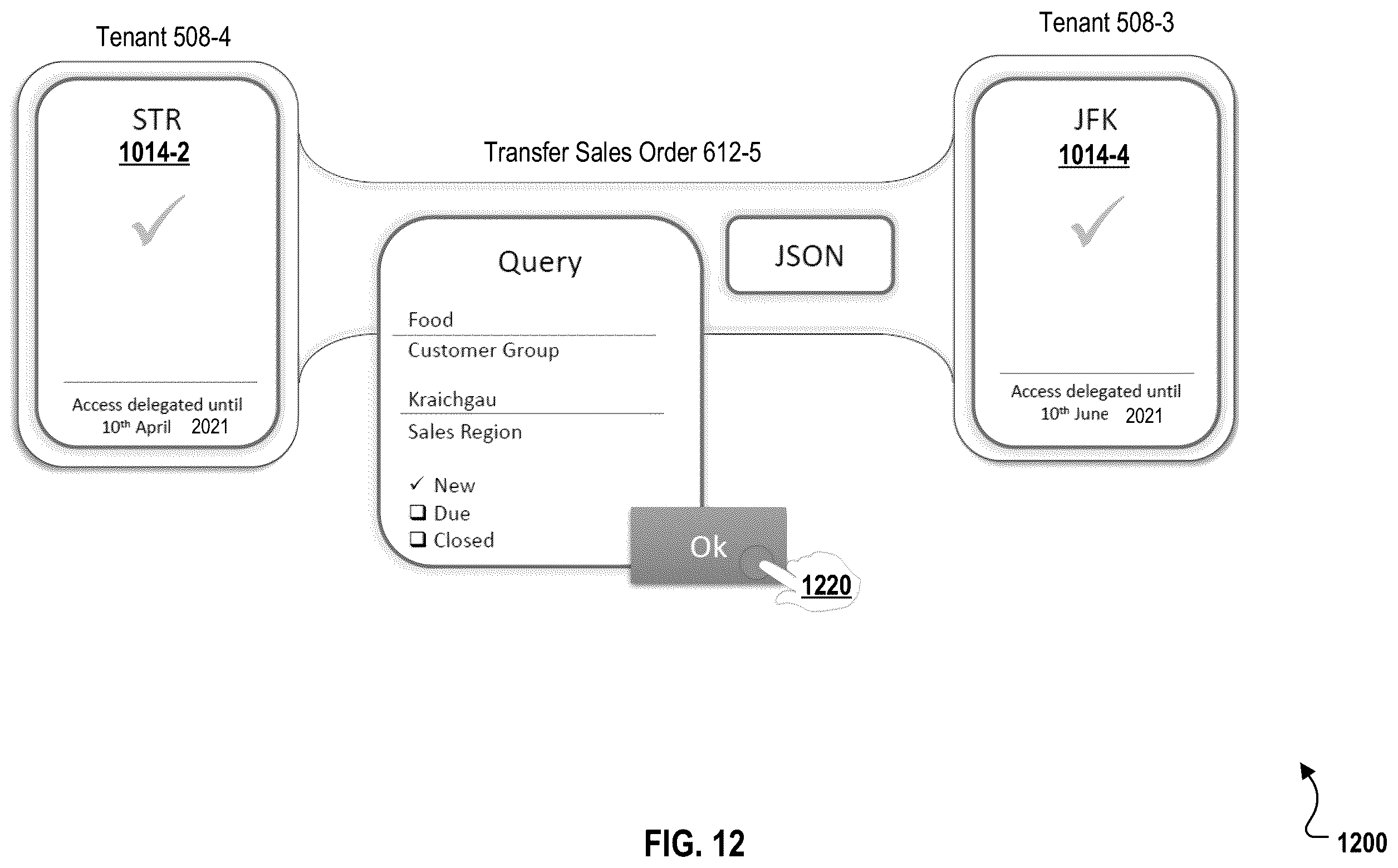 Patent US11824837 Figure 12 – End user creation of trusted integration pathways between different enterprise systems