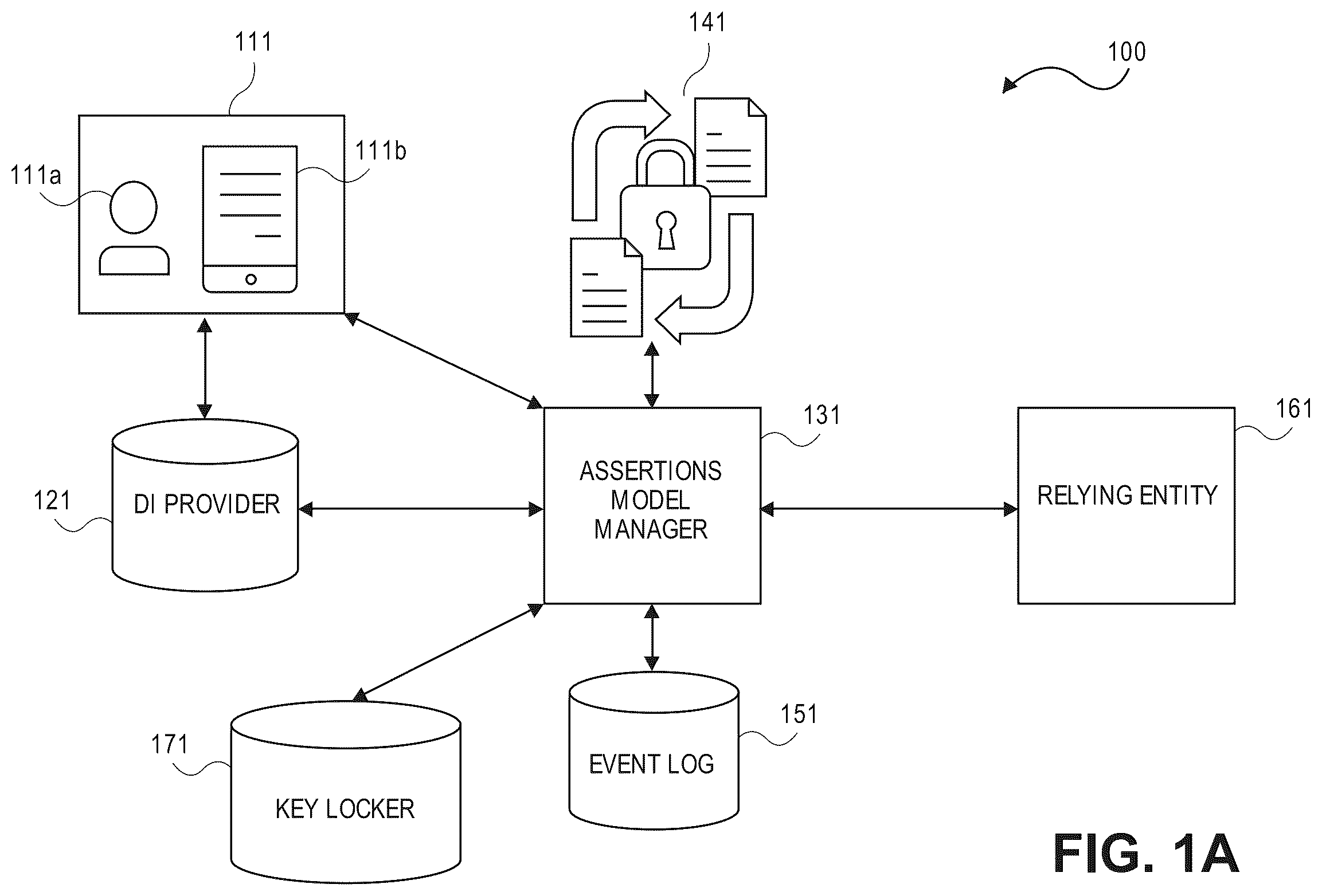 Patent US11824838 Figure 1 – Providing assertions regarding entities