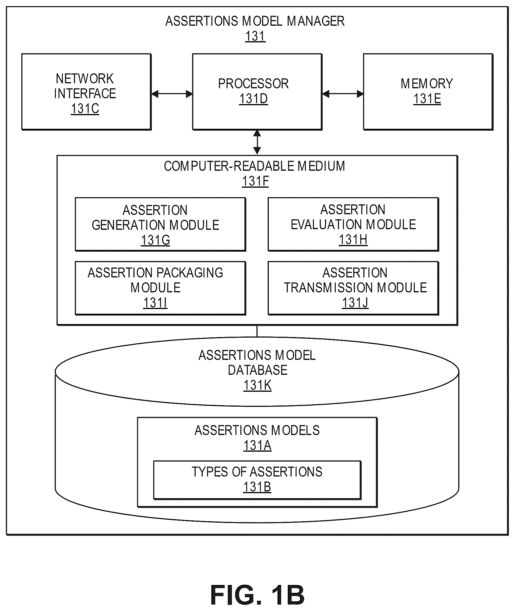 Patent US11824838 Figure 2 – Providing assertions regarding entities