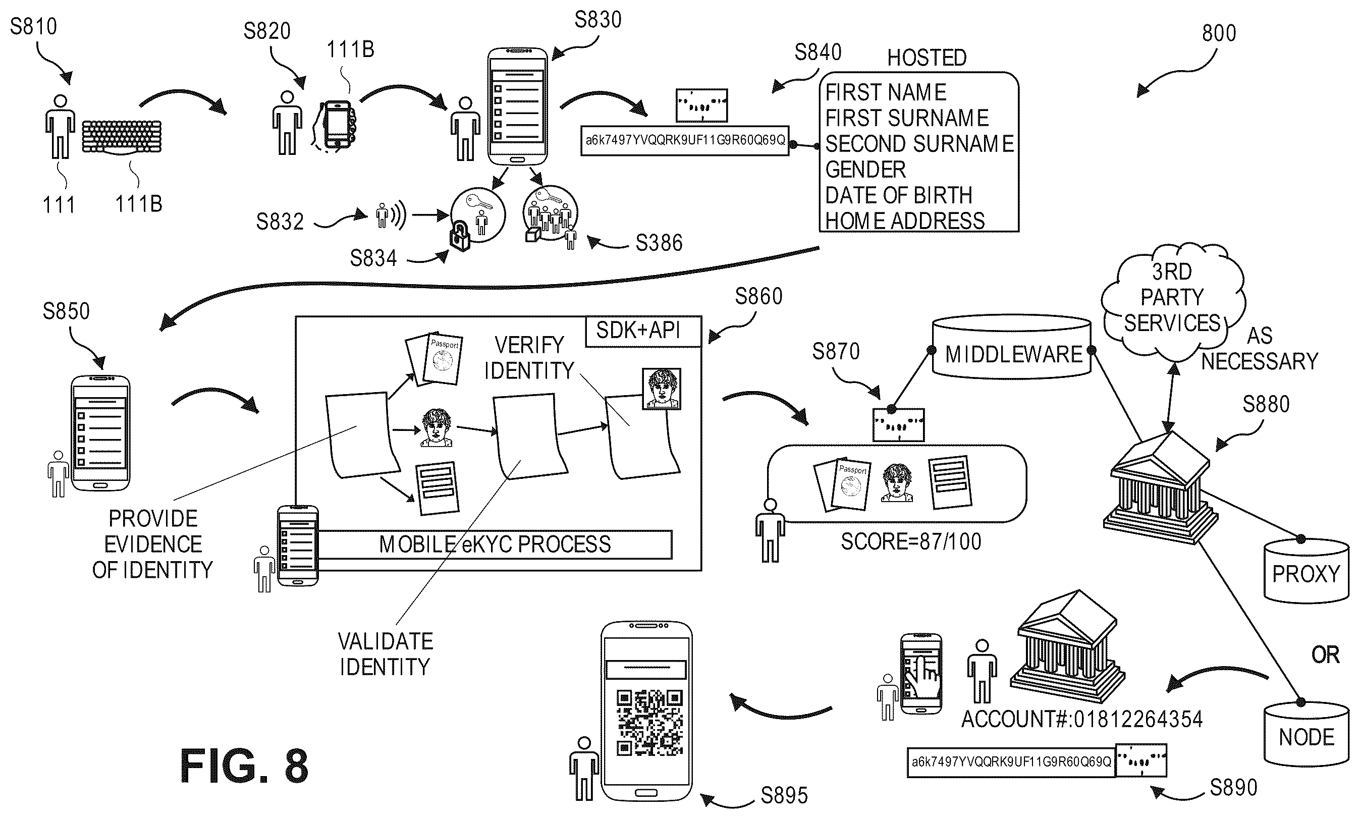 Patent US11824838 Figure 11 – Providing assertions regarding entities
