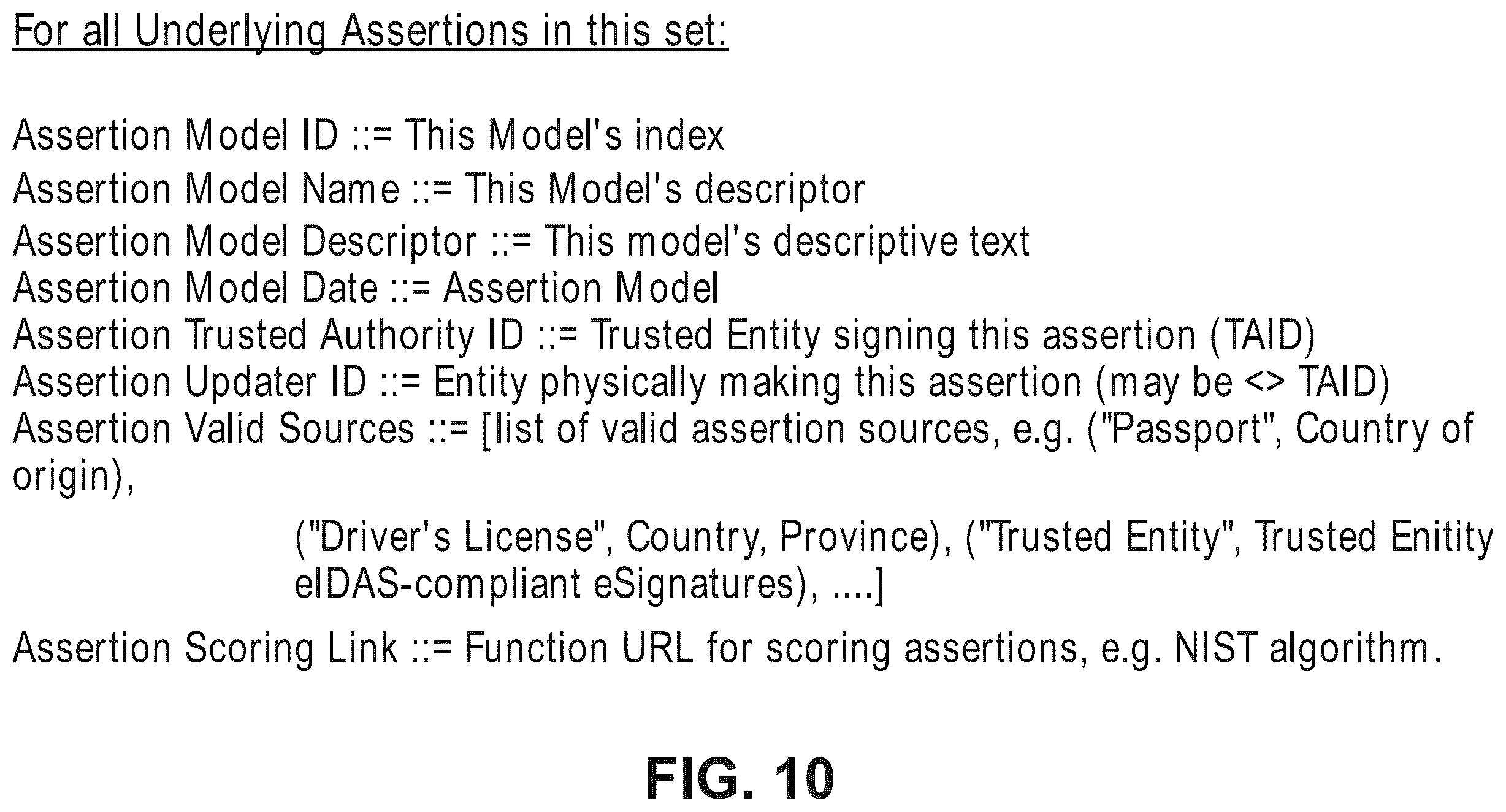 Patent US11824838 Figure 13 – Providing assertions regarding entities