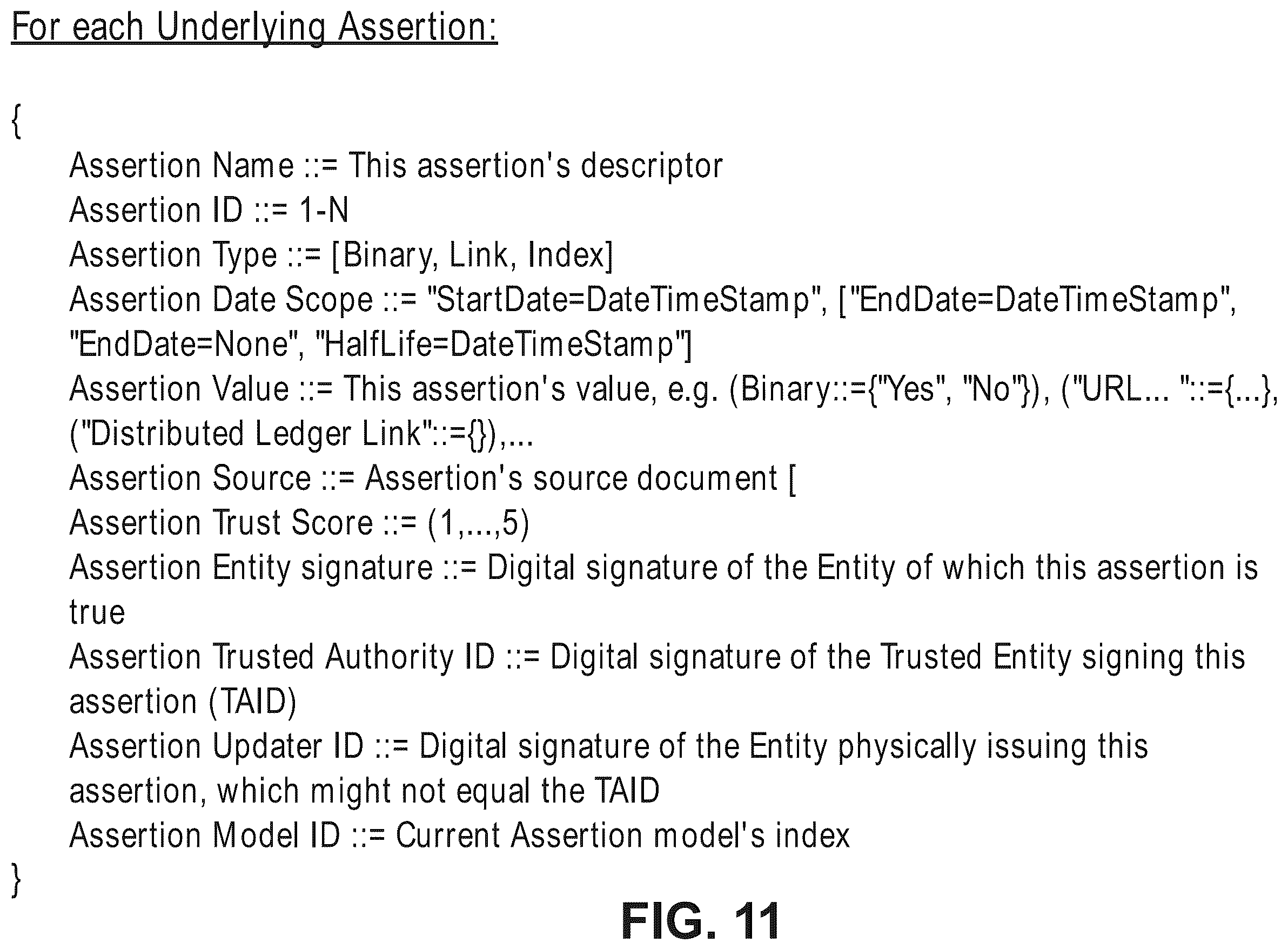 Patent US11824838 Figure 14 – Providing assertions regarding entities