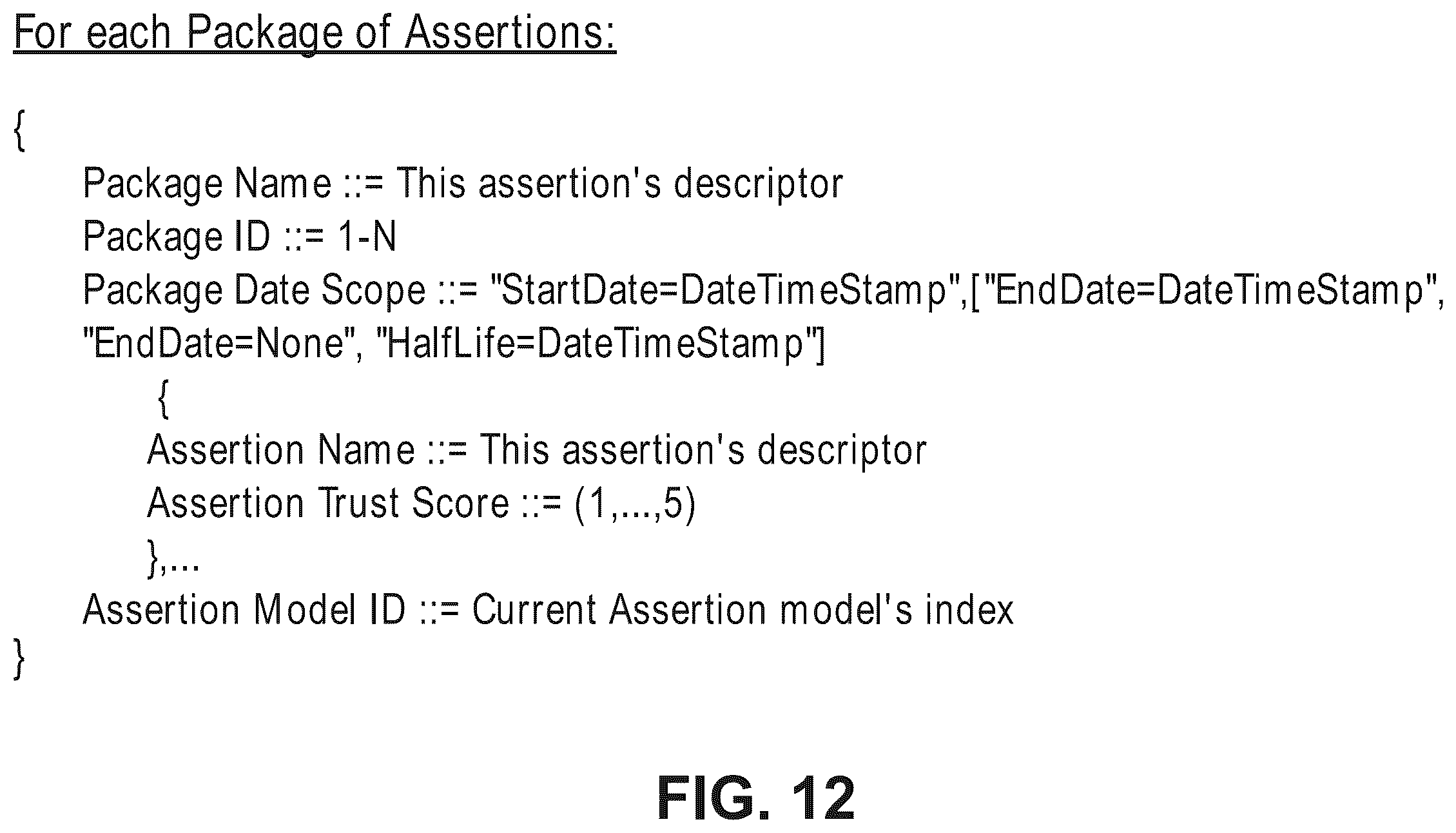 Patent US11824838 Figure 15 – Providing assertions regarding entities