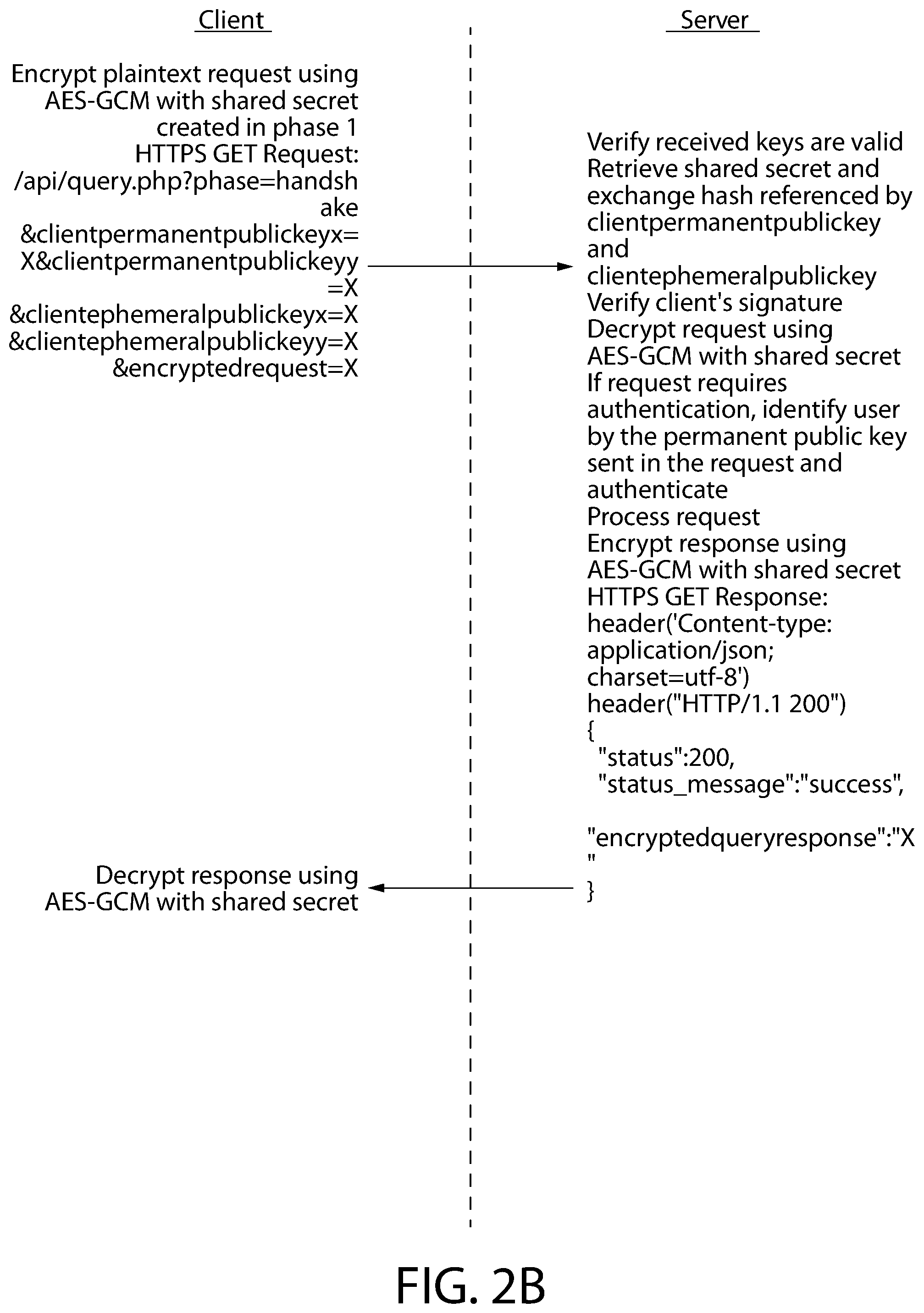 Patent US11824840 Figure 6 – System and method for web-browser based end-to-end encrypted messaging and for securely implementing cryptography using client-side scripting in a web browser