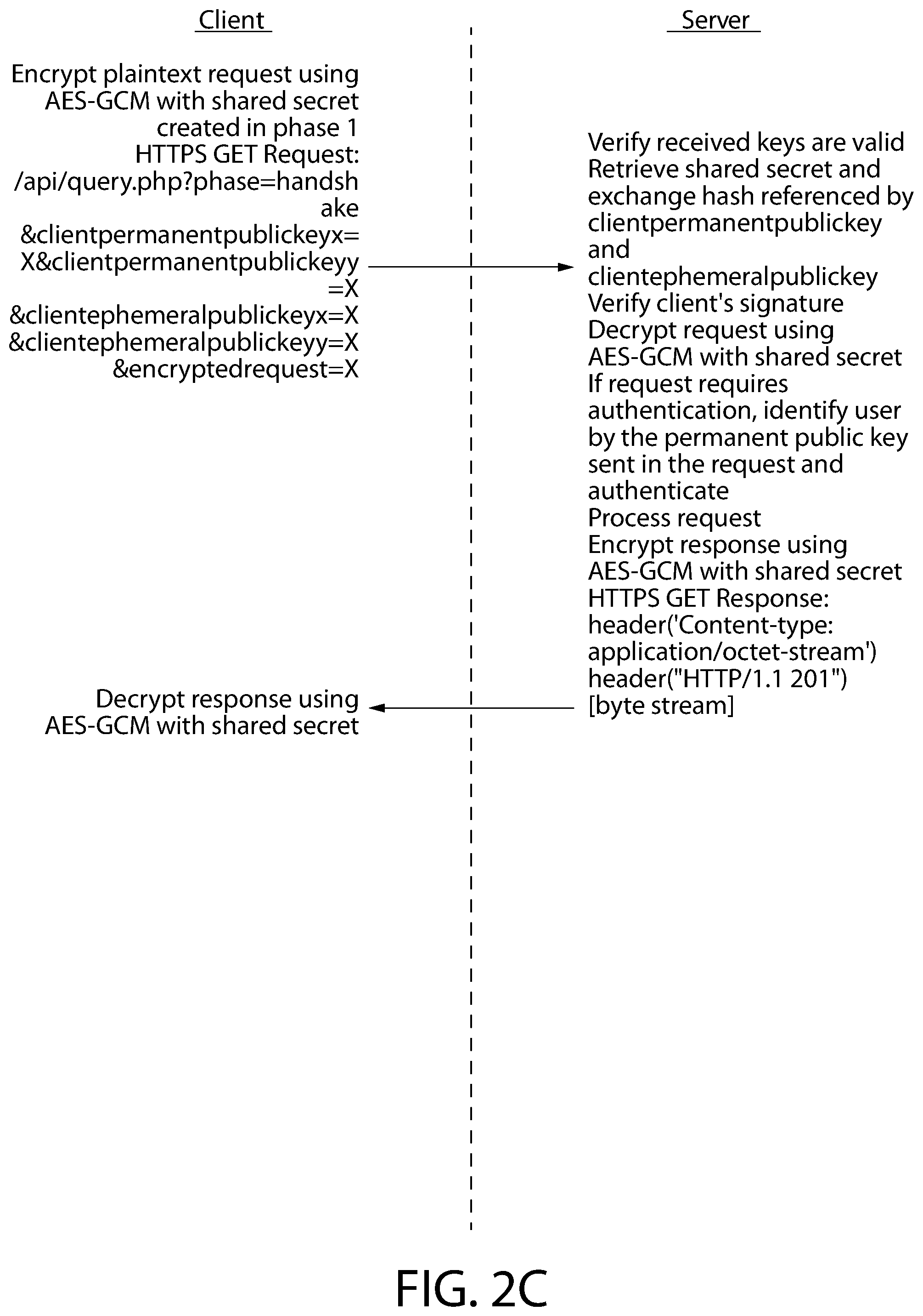 Patent US11824840 Figure 7 – System and method for web-browser based end-to-end encrypted messaging and for securely implementing cryptography using client-side scripting in a web browser
