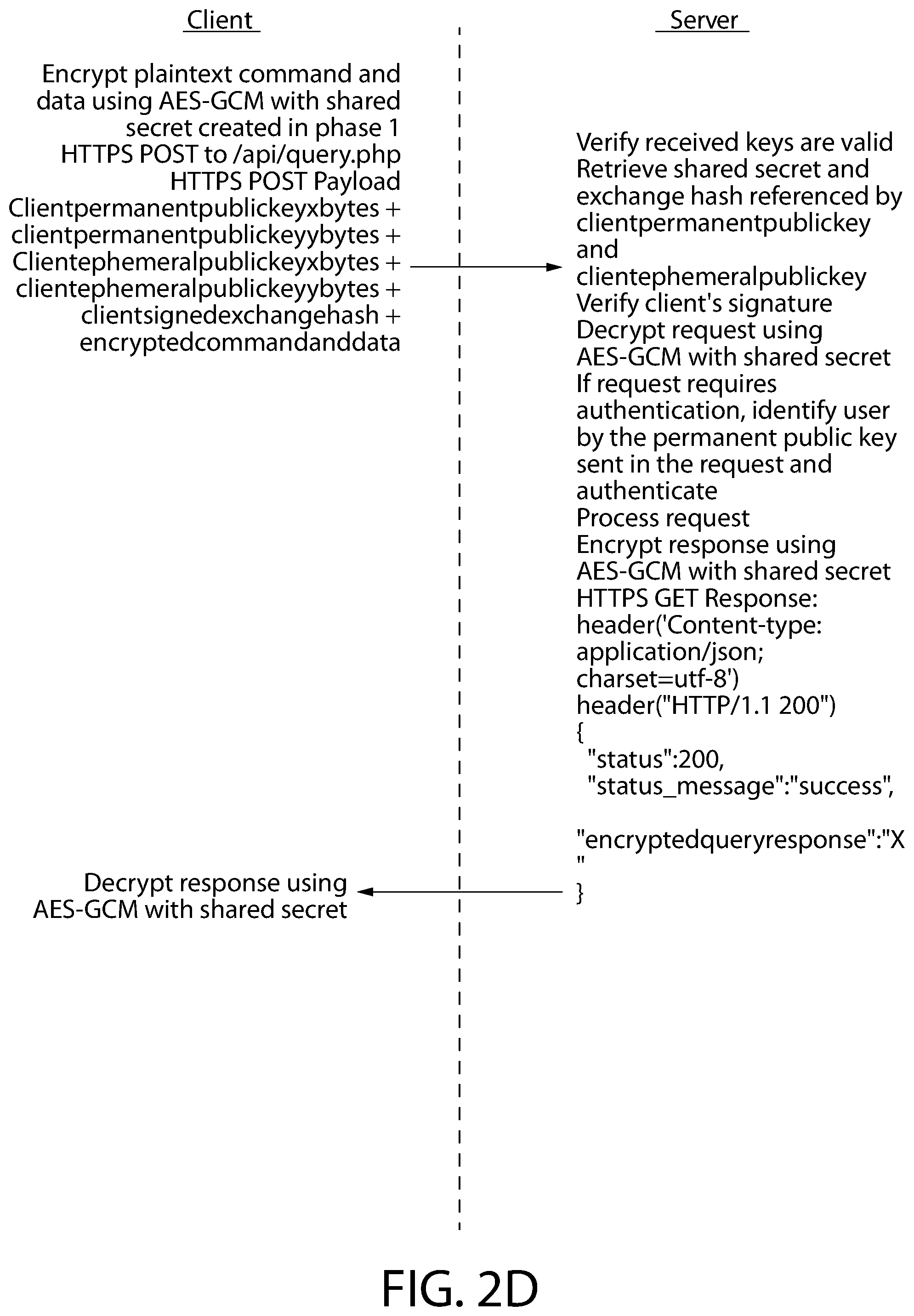 Patent US11824840 Figure 8 – System and method for web-browser based end-to-end encrypted messaging and for securely implementing cryptography using client-side scripting in a web browser