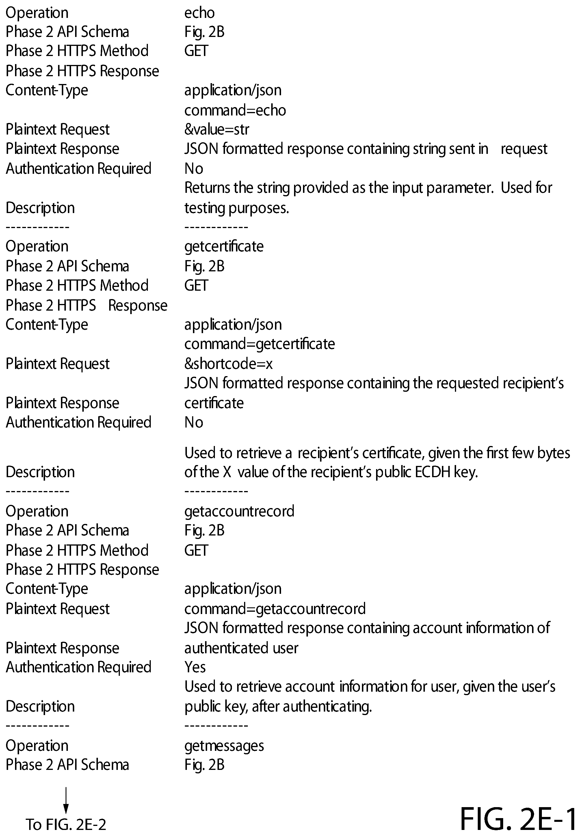 Patent US11824840 Figure 9 – System and method for web-browser based end-to-end encrypted messaging and for securely implementing cryptography using client-side scripting in a web browser