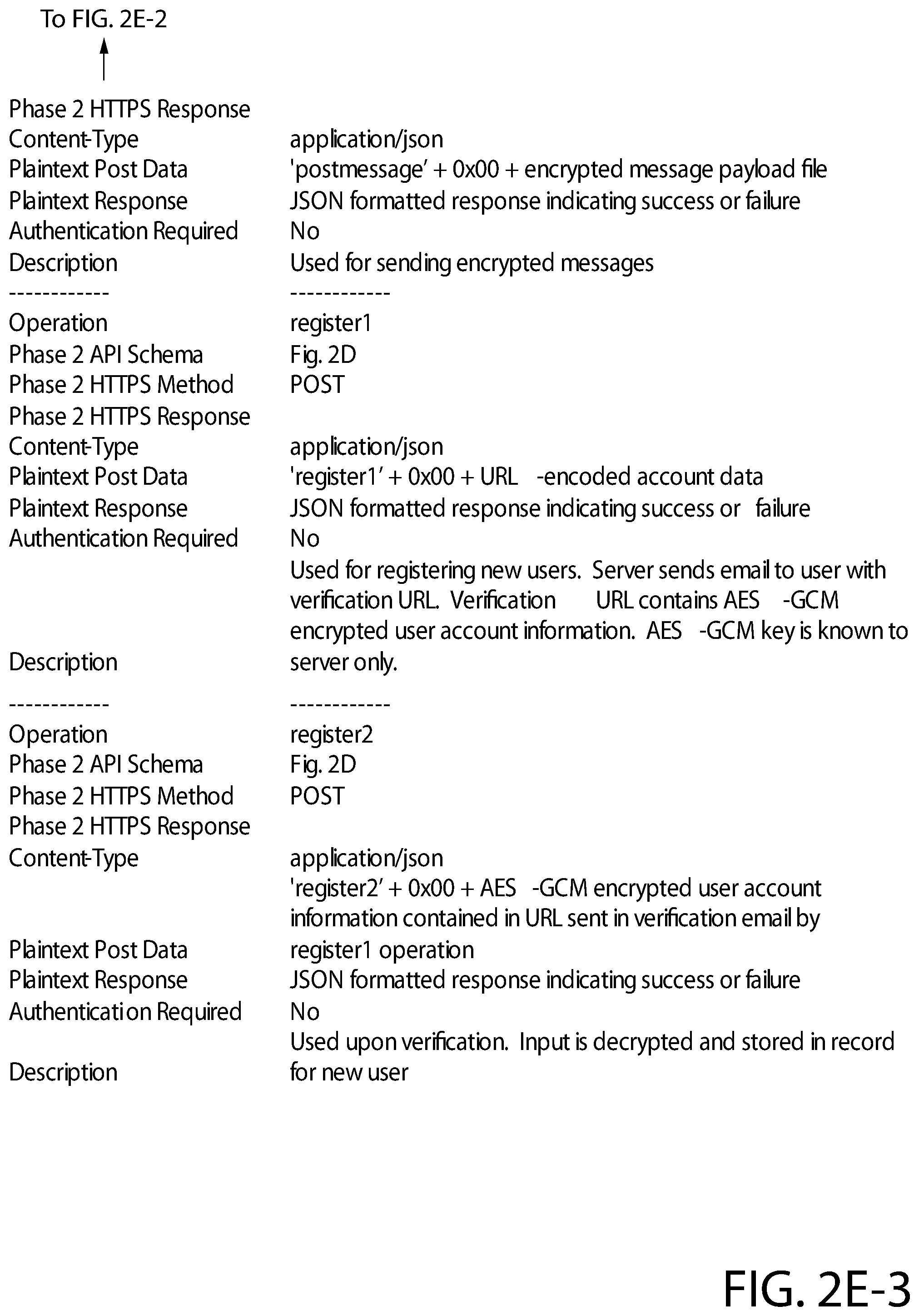 Patent US11824840 Figure 11 – System and method for web-browser based end-to-end encrypted messaging and for securely implementing cryptography using client-side scripting in a web browser
