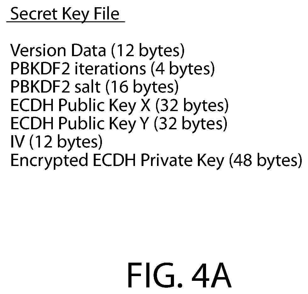 Patent US11824840 Figure 15 – System and method for web-browser based end-to-end encrypted messaging and for securely implementing cryptography using client-side scripting in a web browser