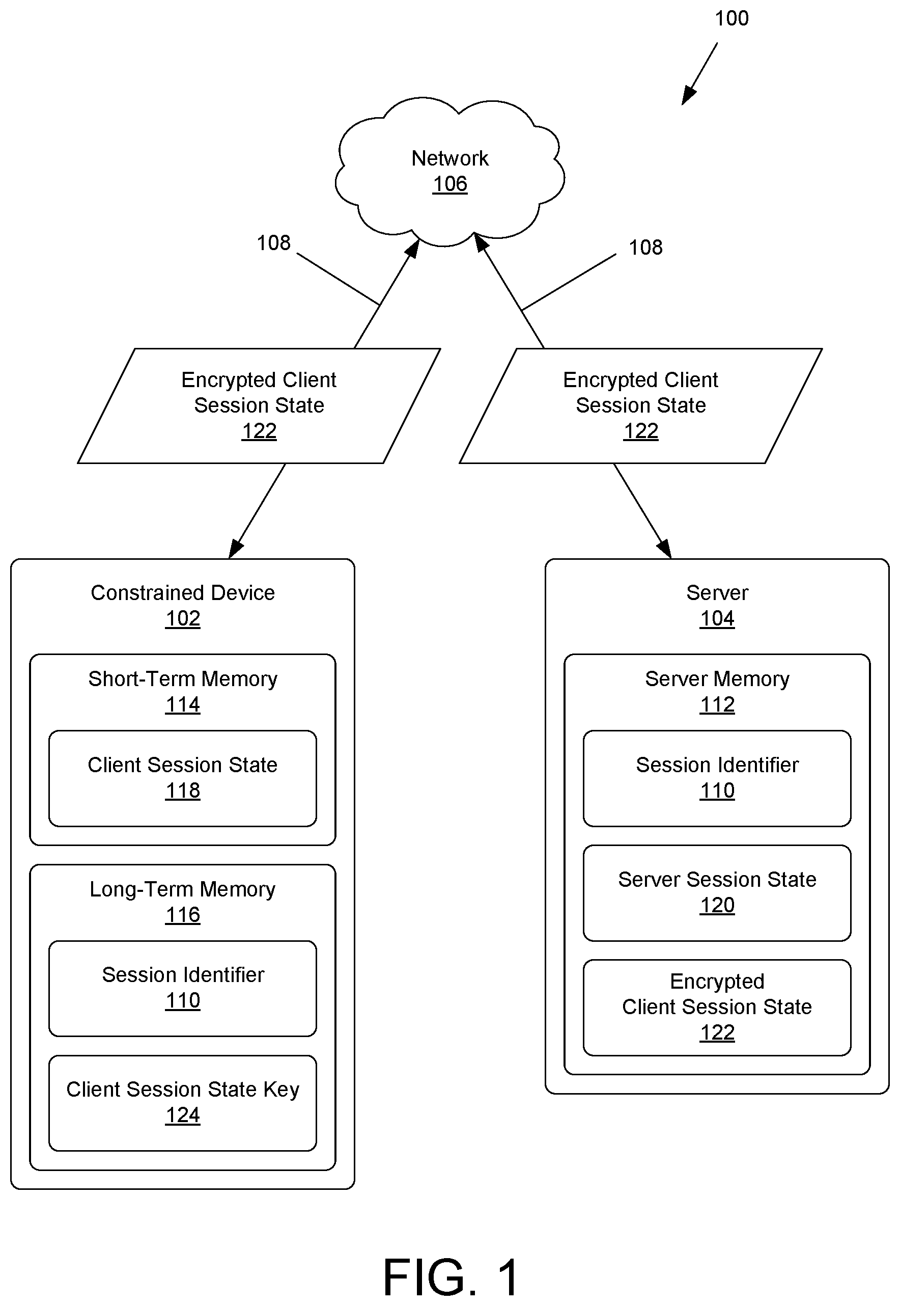Patent US11824841 — Secure transport session resumption for constrained devices — Figure 1