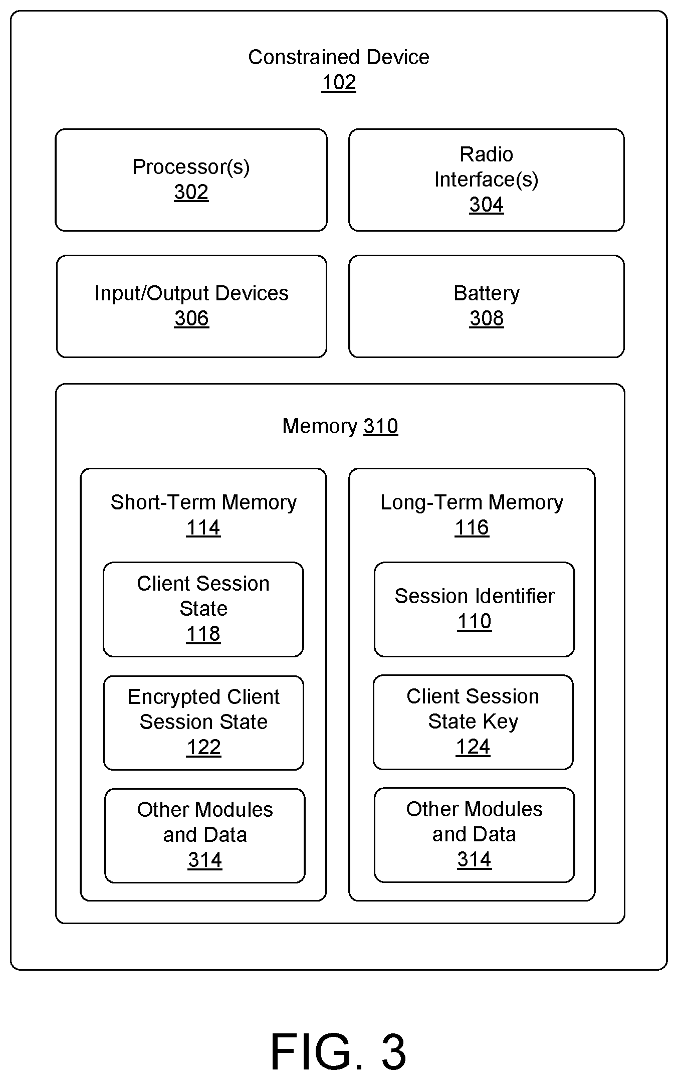 Patent US11824841 Figure 3 – Secure transport session resumption for constrained devices