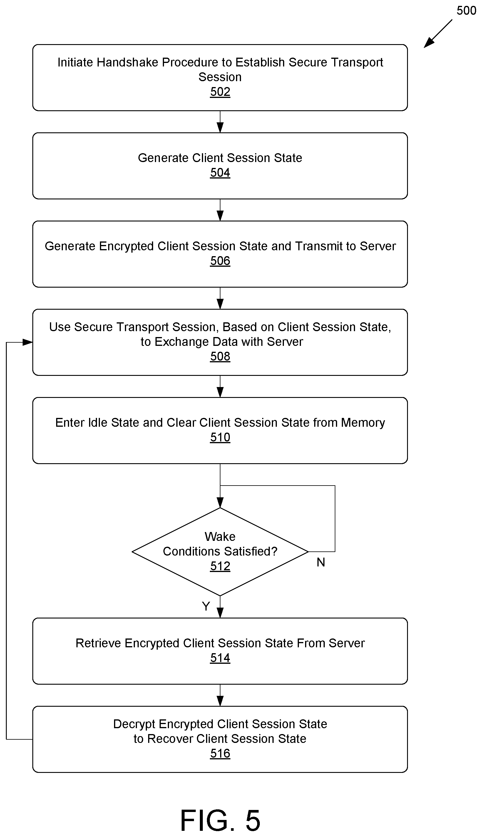 Patent US11824841 Figure 5 – Secure transport session resumption for constrained devices