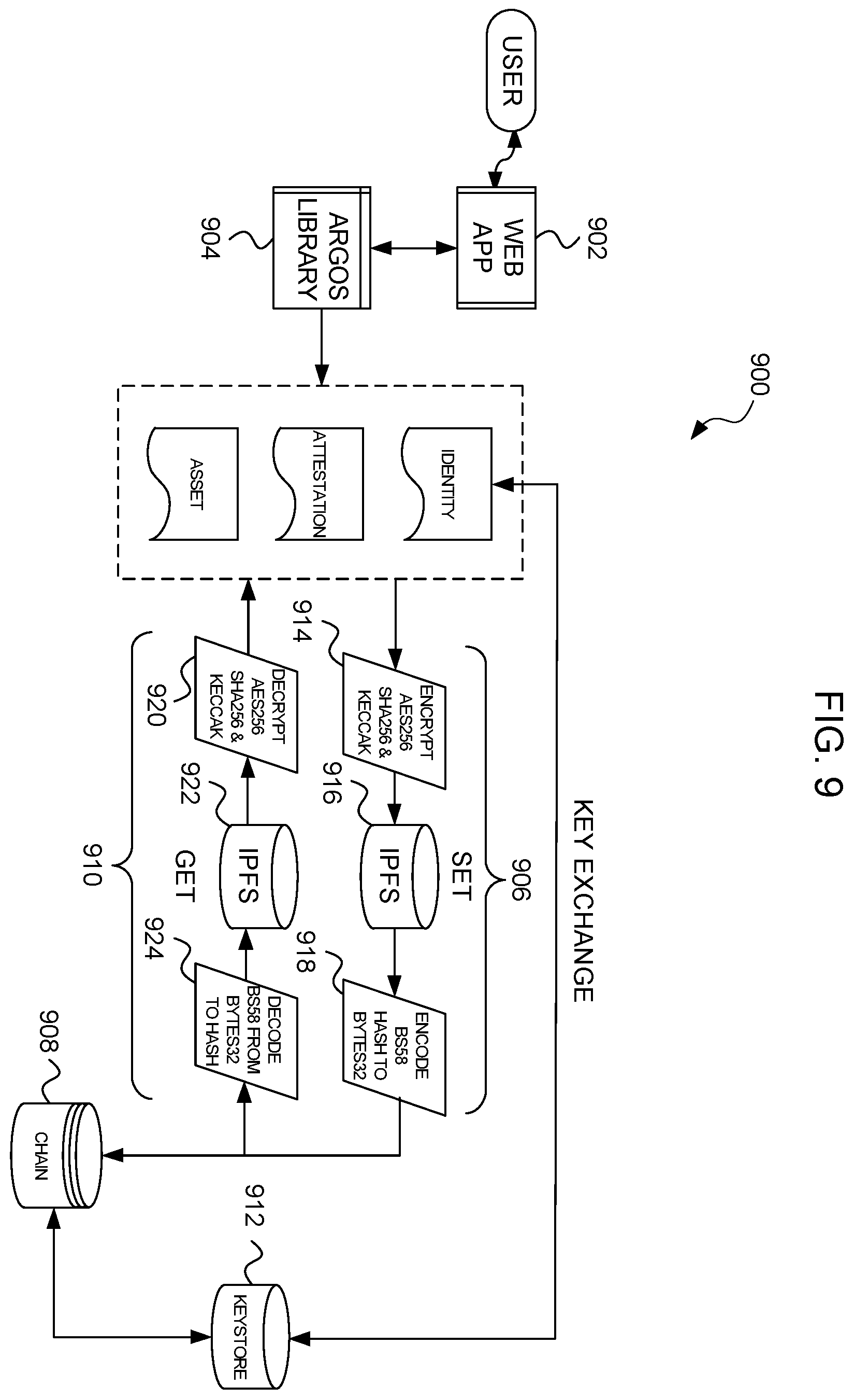Patent US11824842 Figure 9 – Computer method for secure disclosure of information
