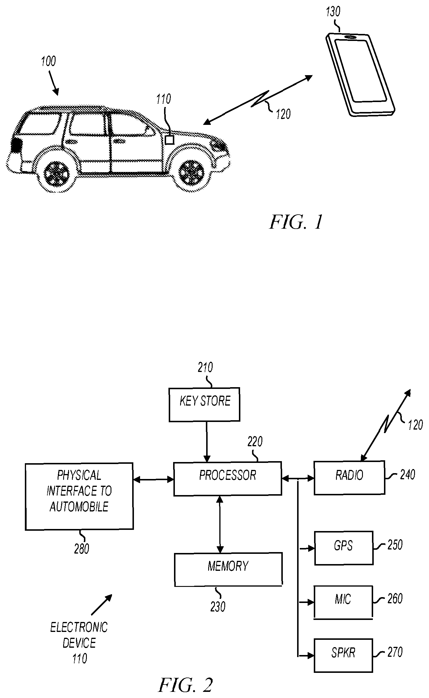 Patent US11824843 Figure 1 – Electronic device for secure communications with an automobile