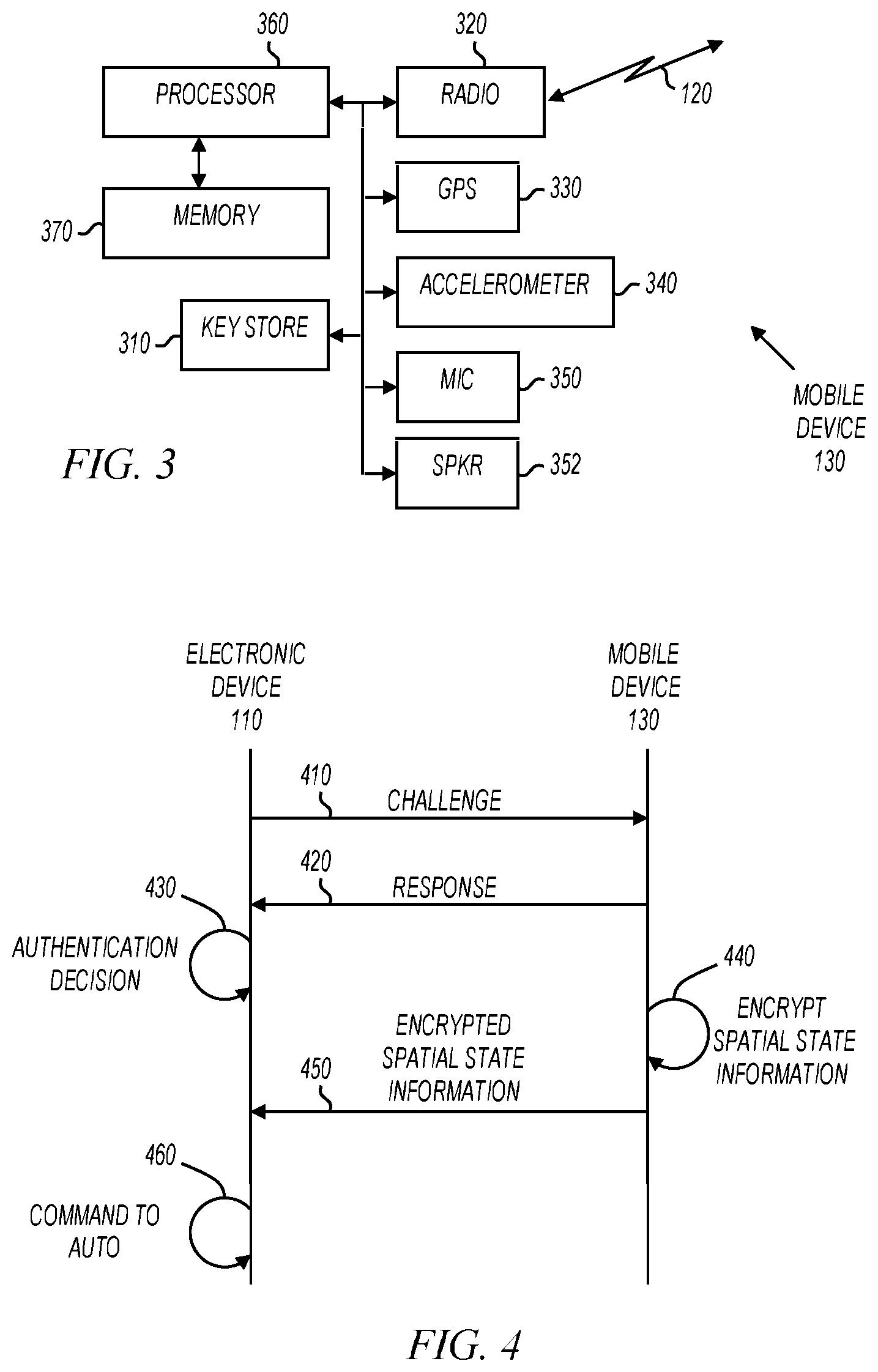 Patent US11824843 Figure 2 – Electronic device for secure communications with an automobile