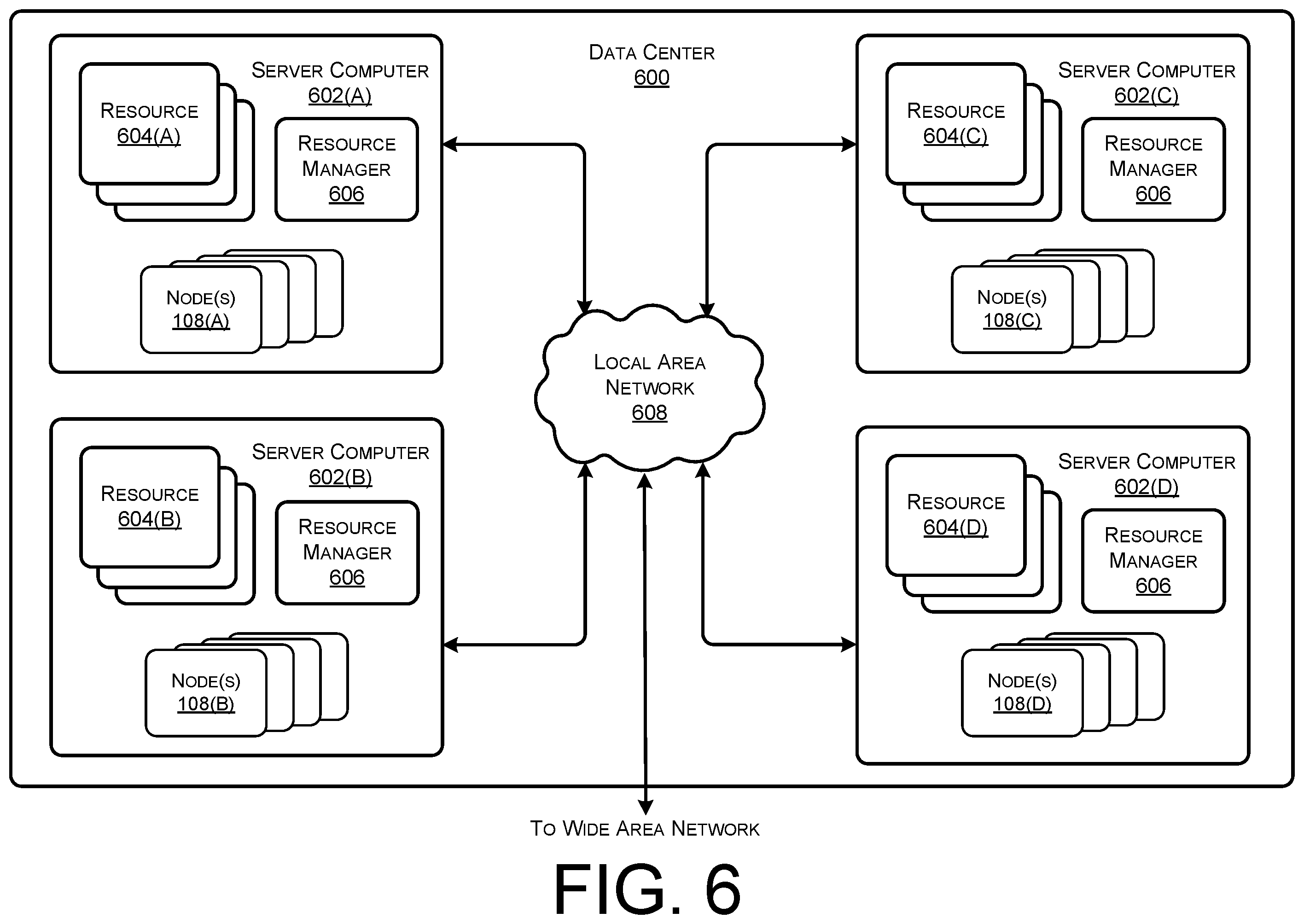 Patent US11824845 Figure 6 – Automatic encryption for cloud-native workloads