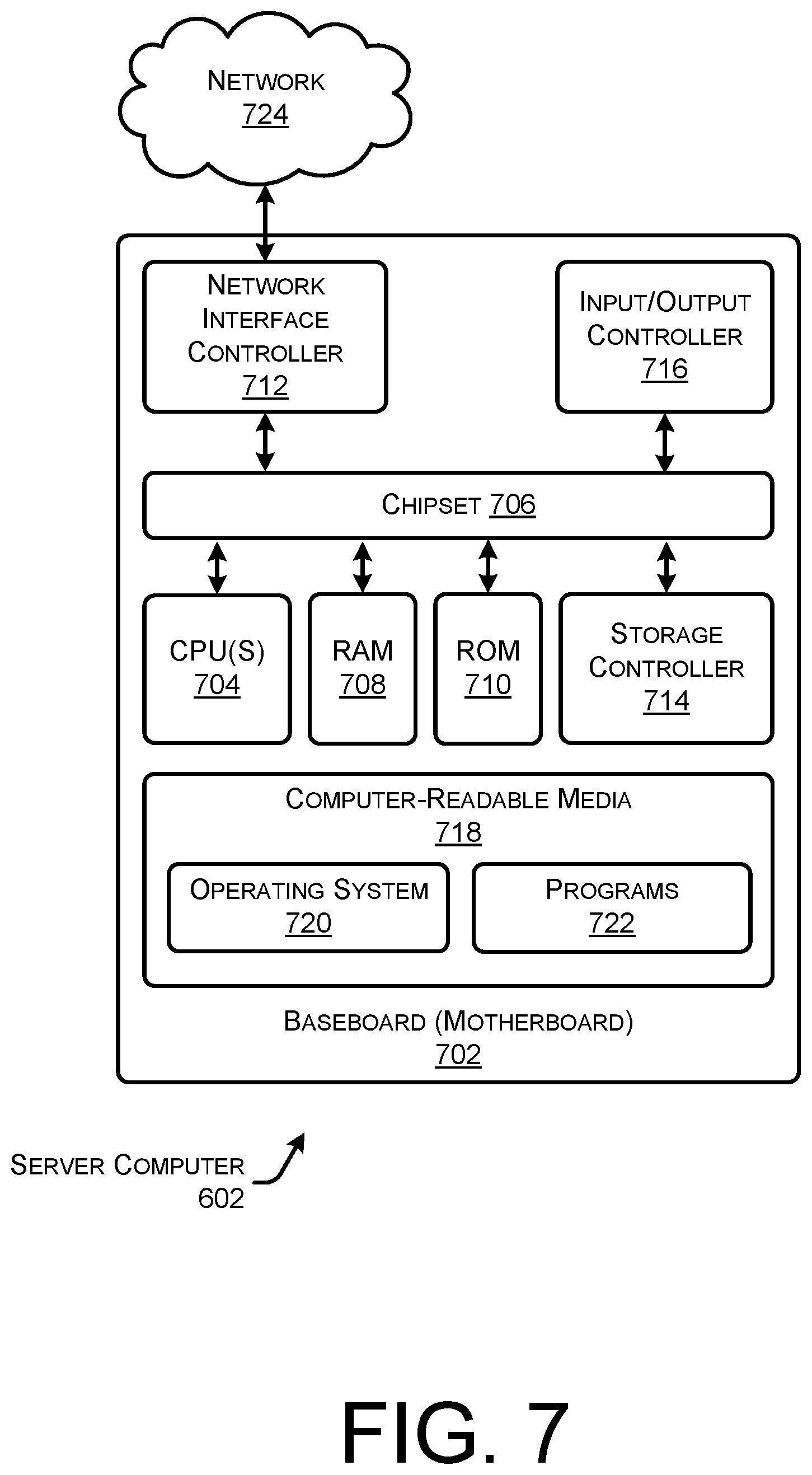 Patent US11824845 Figure 7 – Automatic encryption for cloud-native workloads