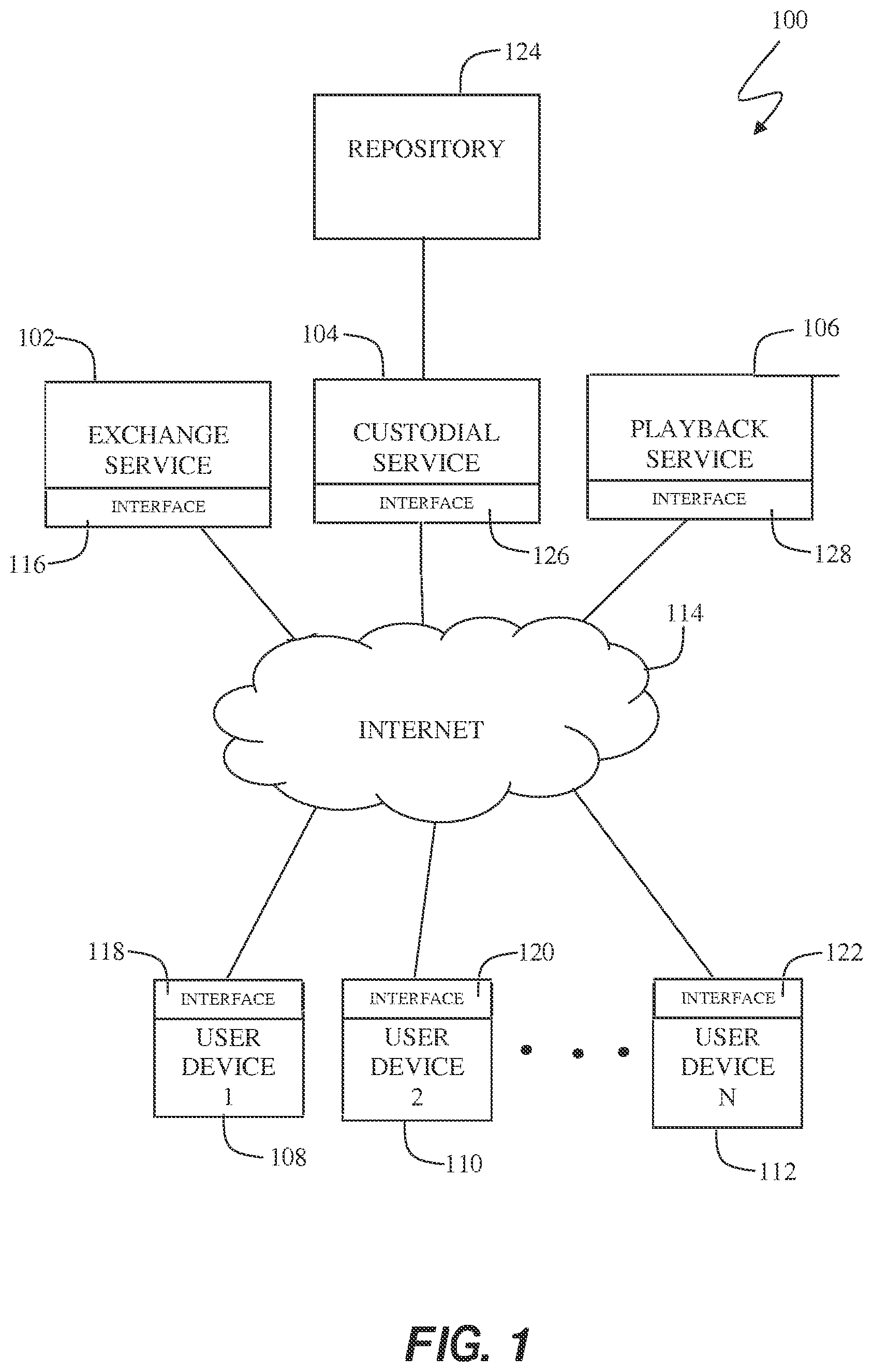 Patent US11824846 Figure 1 – Methods and apparatus for electronic file use and management