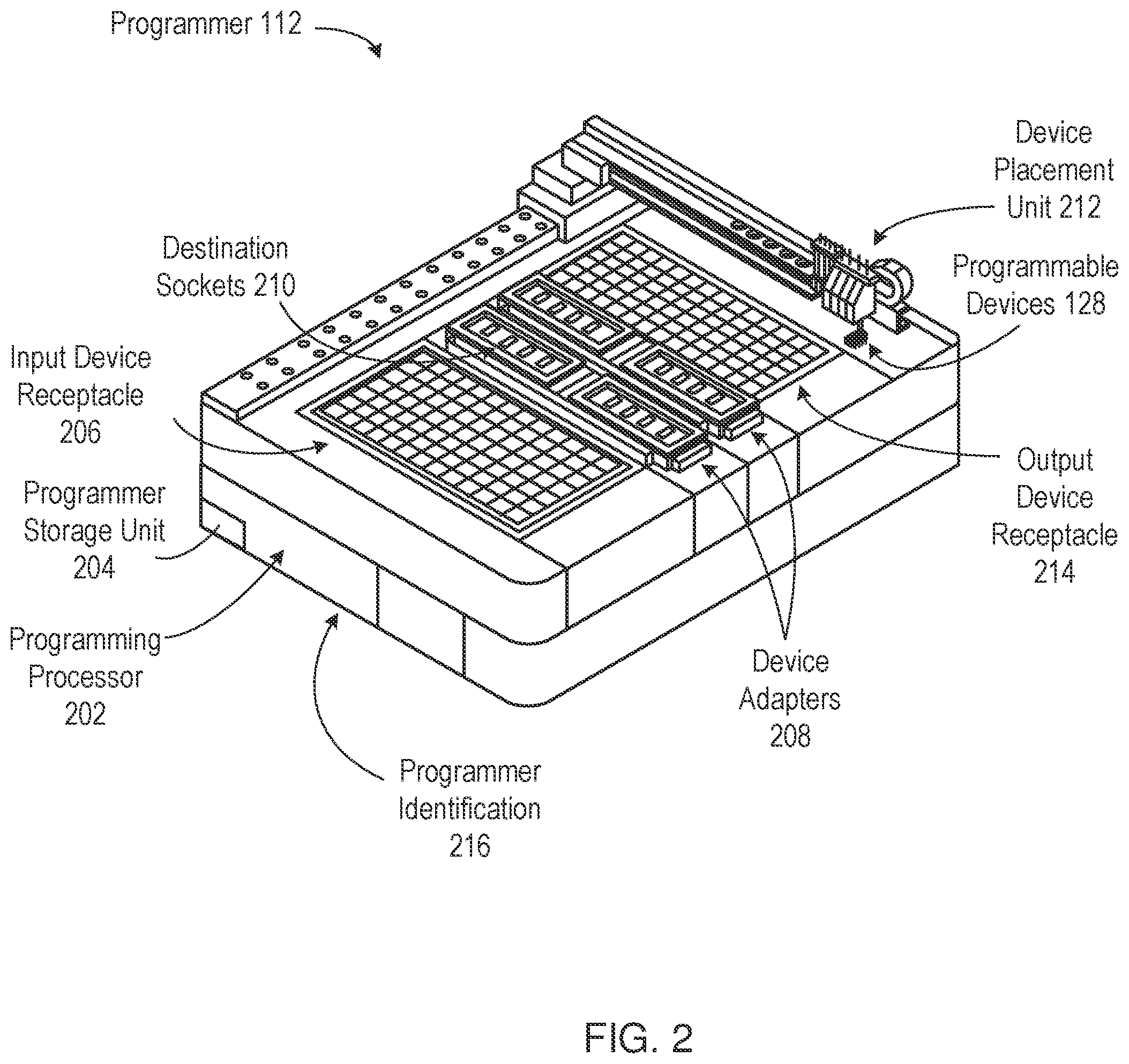 Patent US11824847 Figure 2 – Device programming with system generation