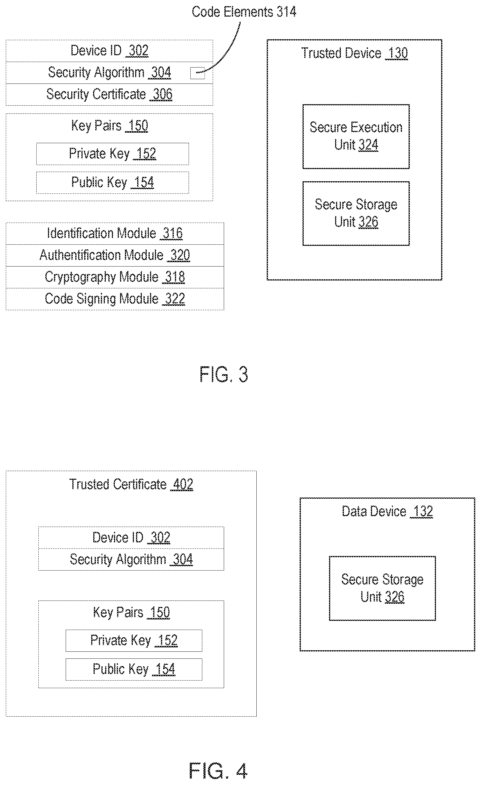 Patent US11824847 Figure 3 – Device programming with system generation